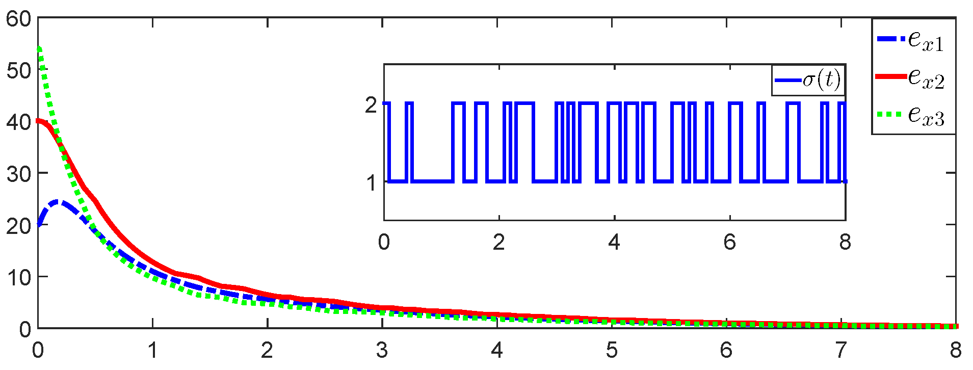 Mathematics 12 01724 g004
