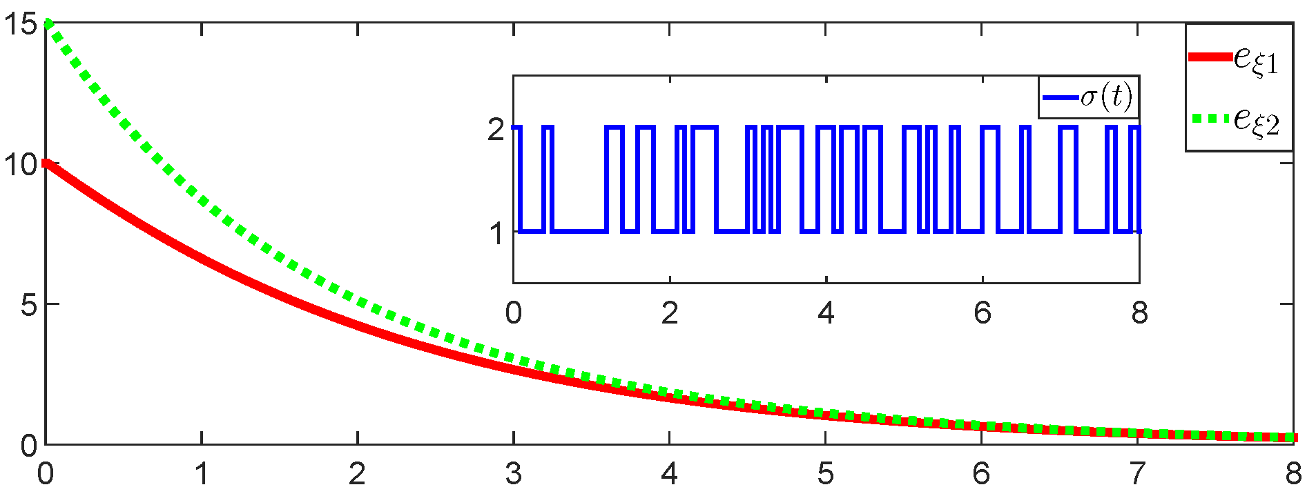 Mathematics 12 01724 g005