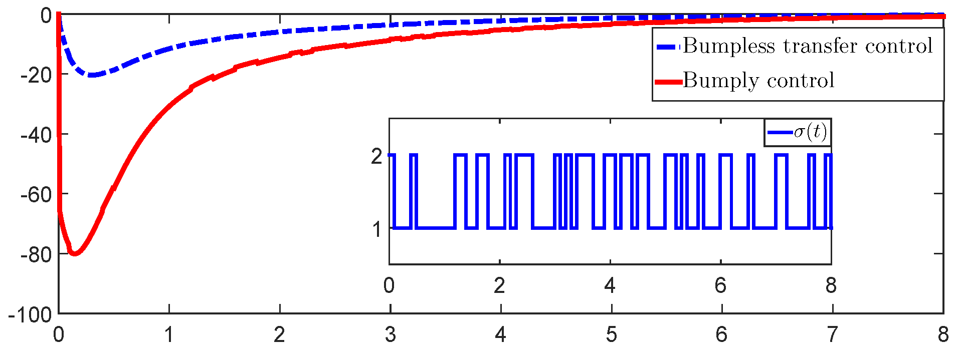 Mathematics 12 01724 g006