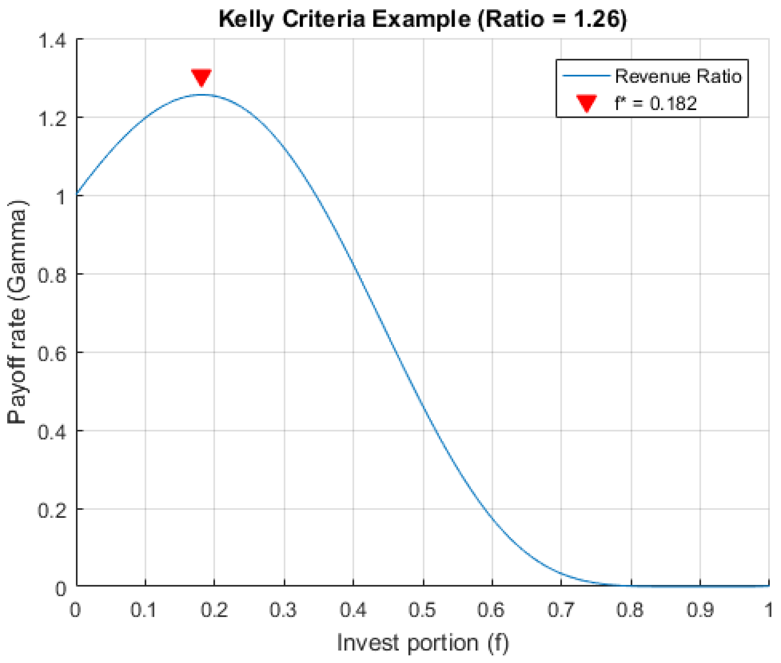Mathematics 12 01725 g001