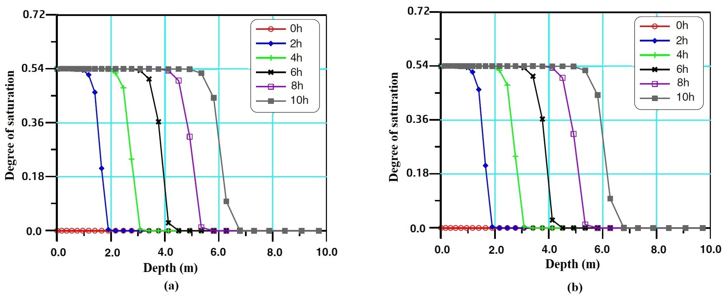 Mathematics 12 01726 g001