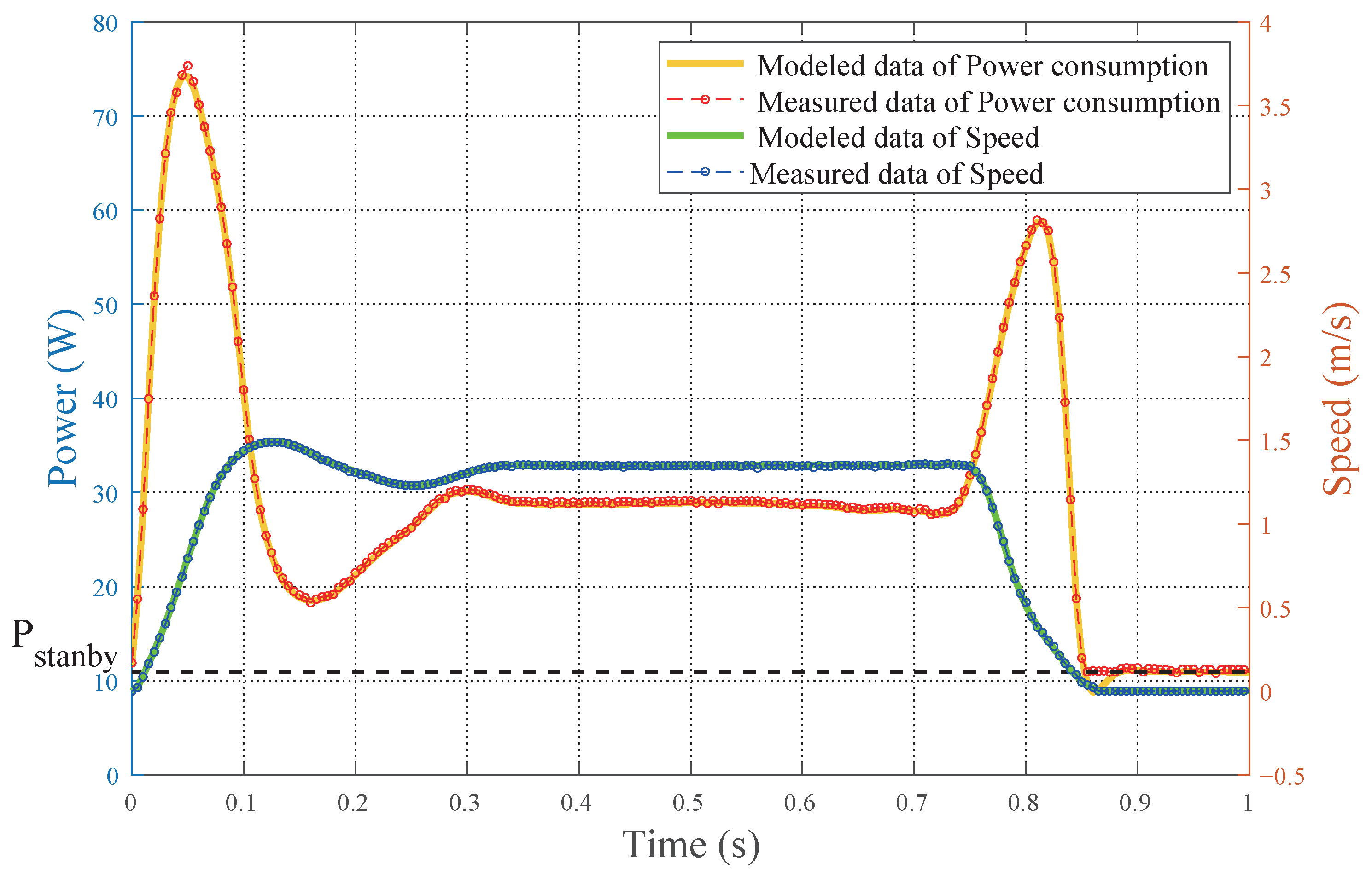 Mathematics 12 01731 g003