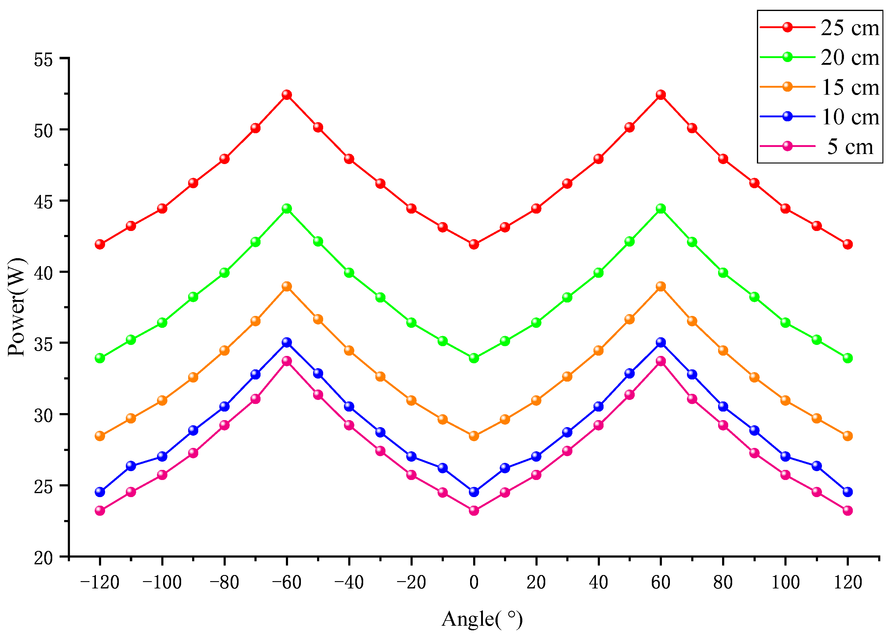 Mathematics 12 01731 g004