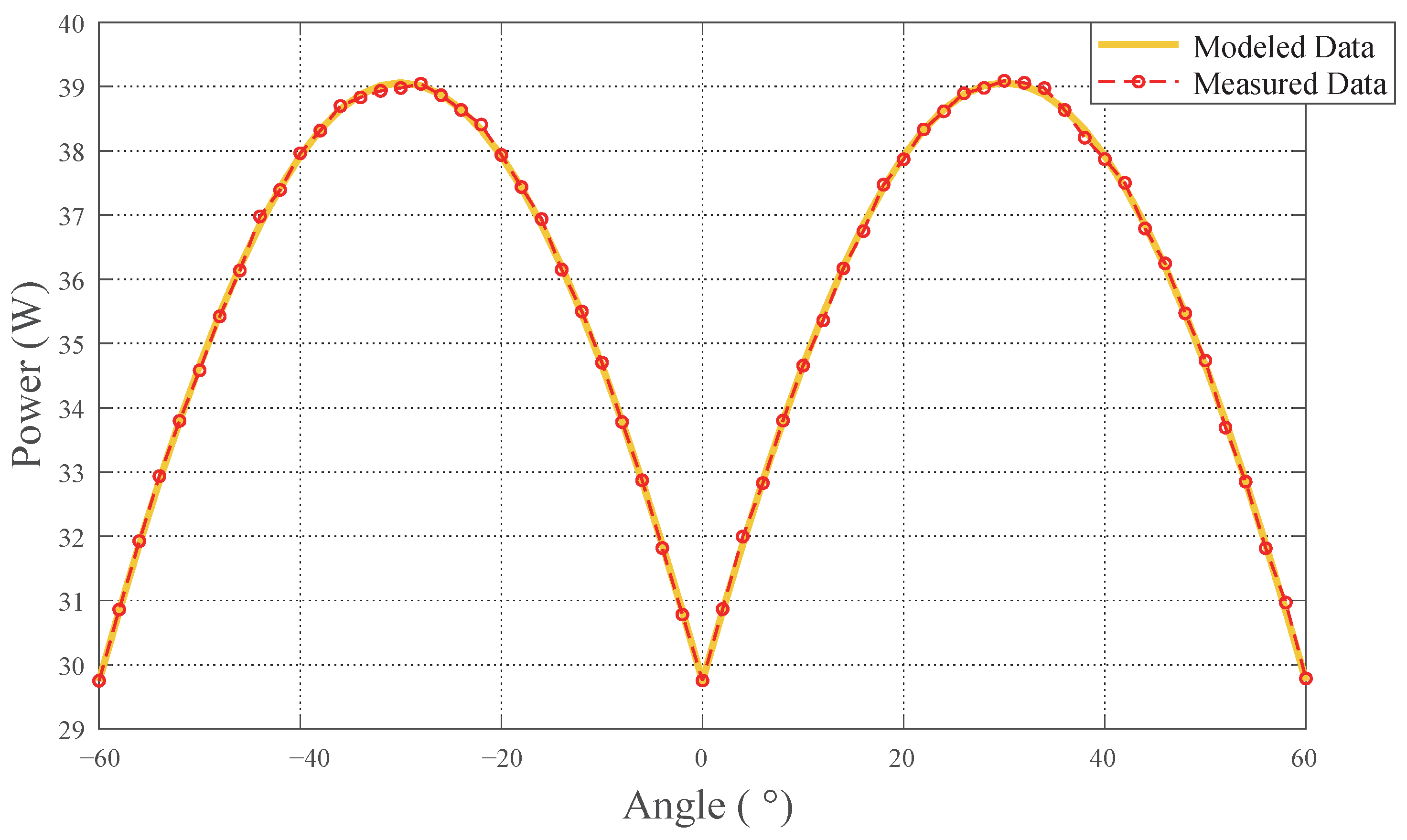 Mathematics 12 01731 g005