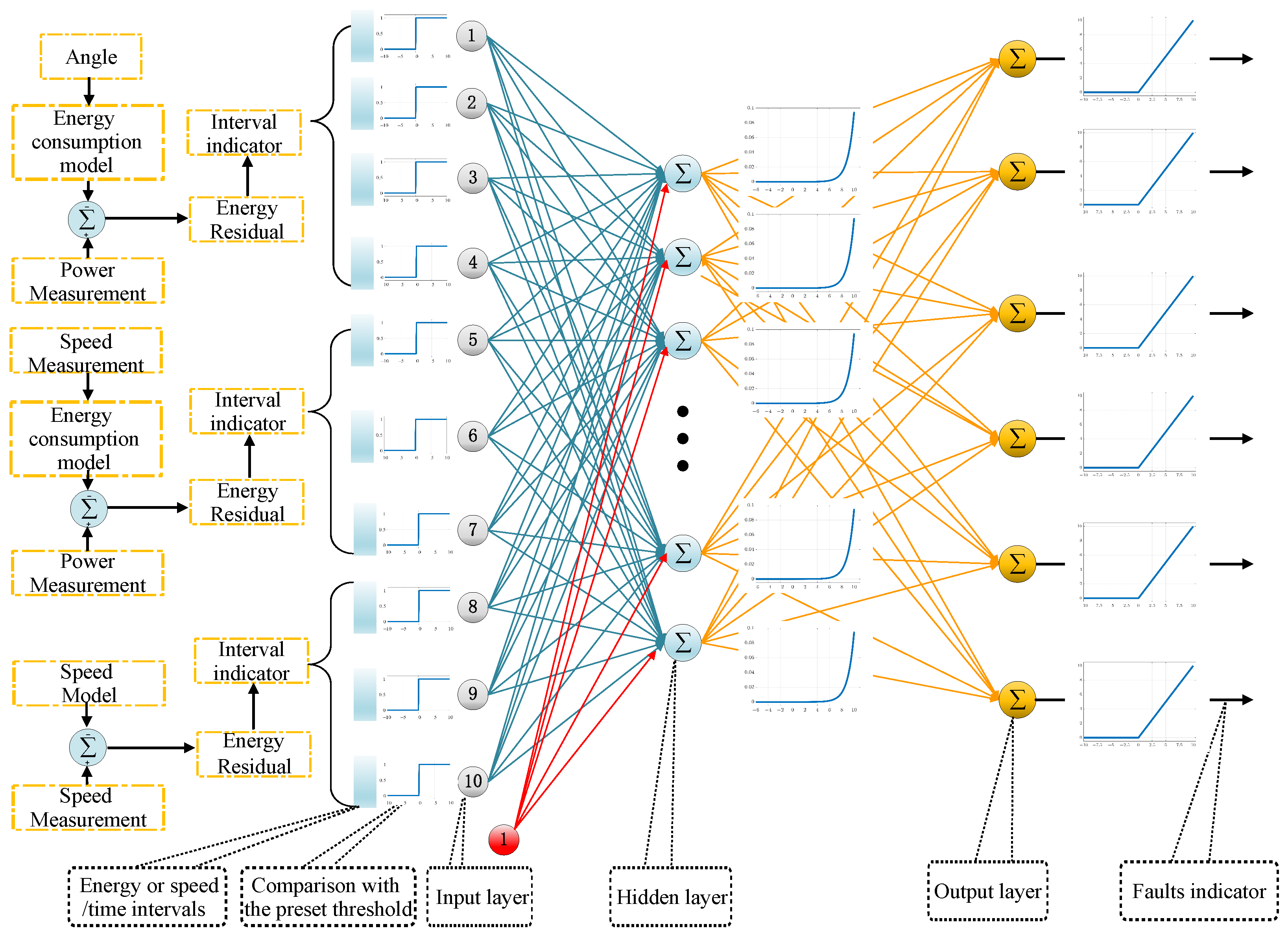 Mathematics 12 01731 g011