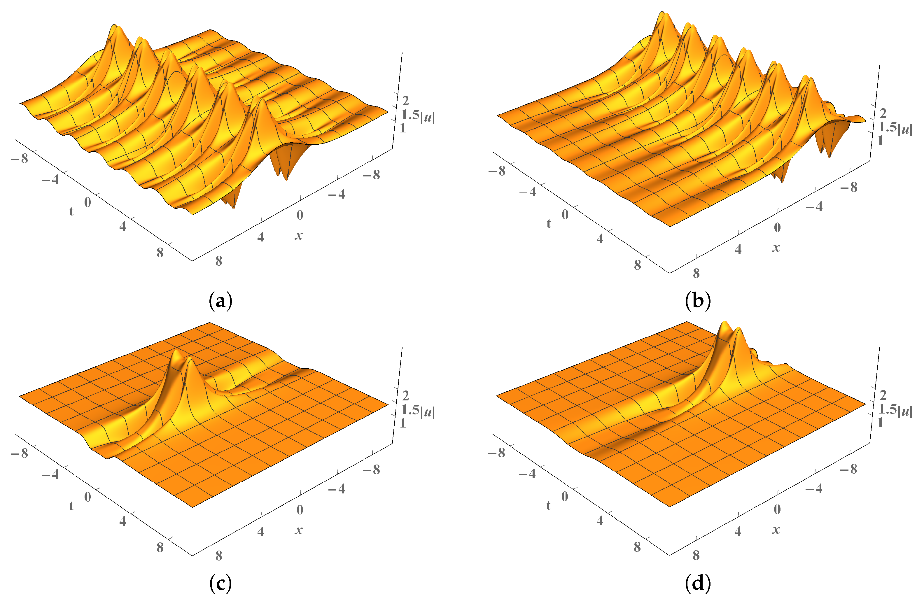 Mathematics 12 01732 g005