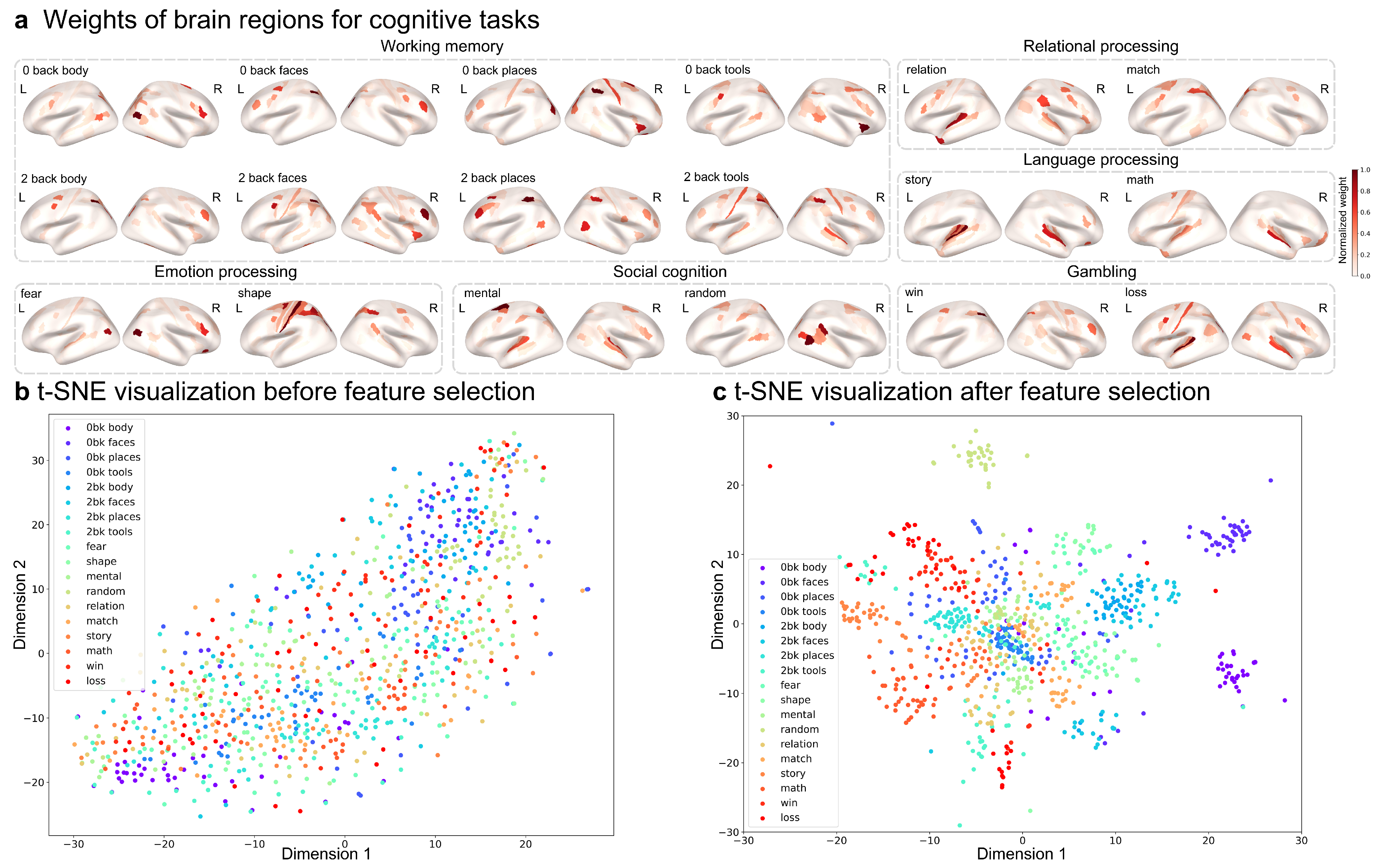 Mathematics 12 01733 g003