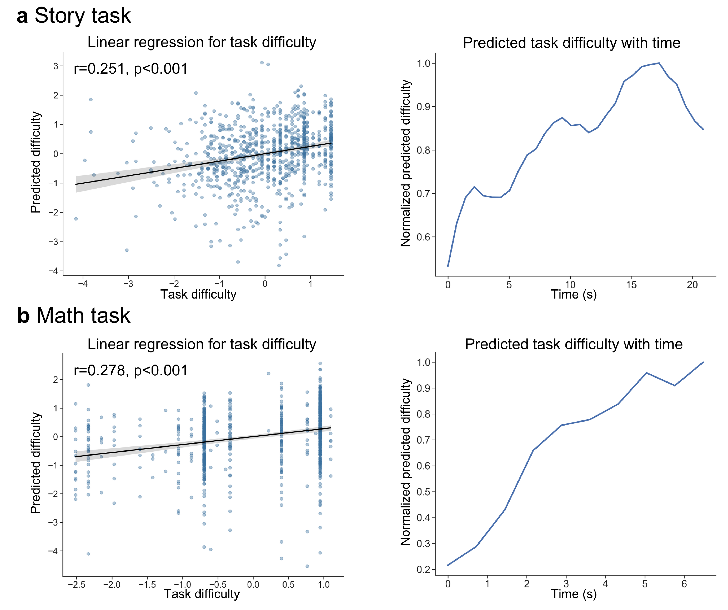Mathematics 12 01733 g007