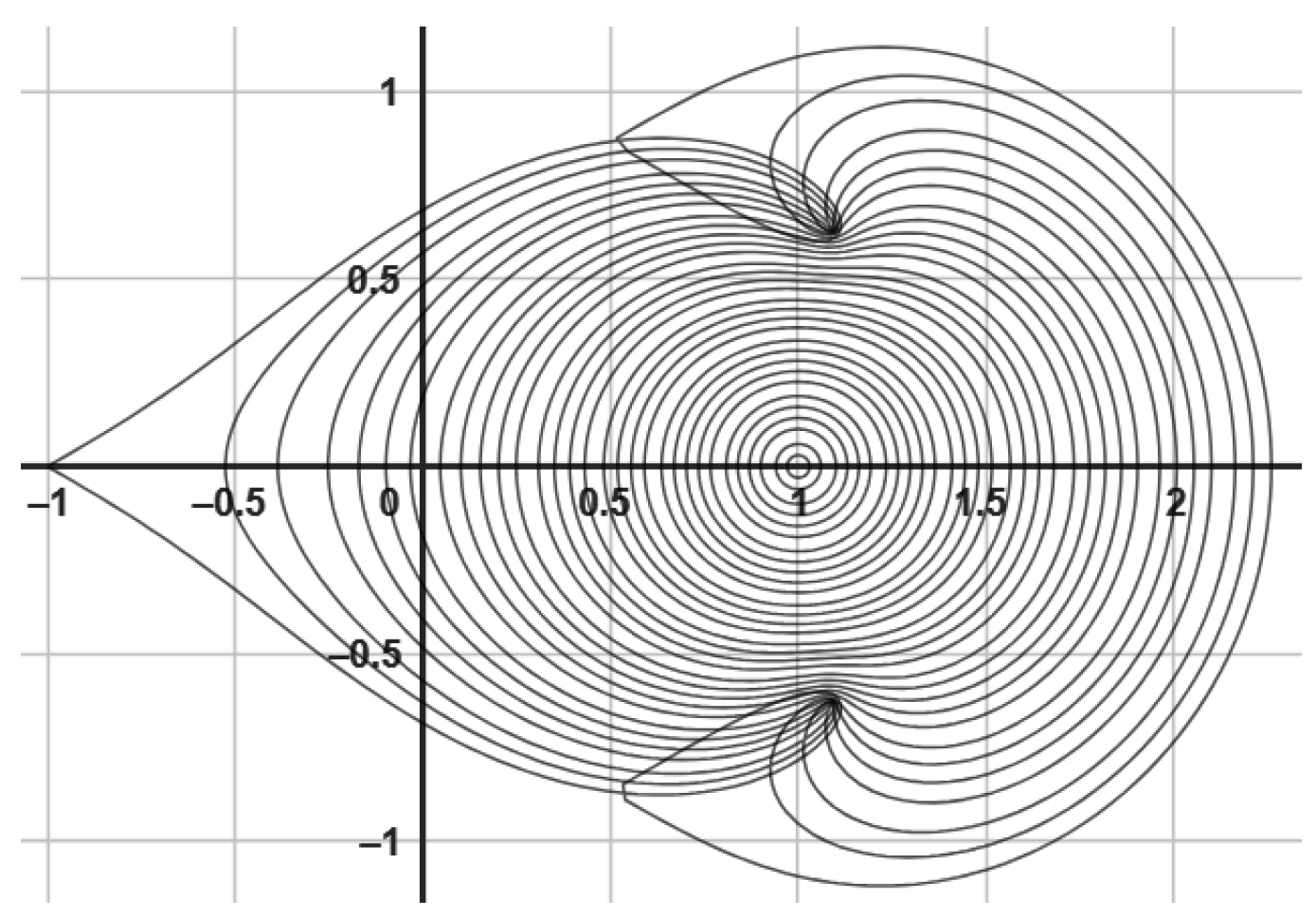 Mathematics 12 01735 g001