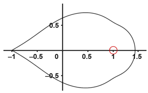 Mathematics 12 01735 i014