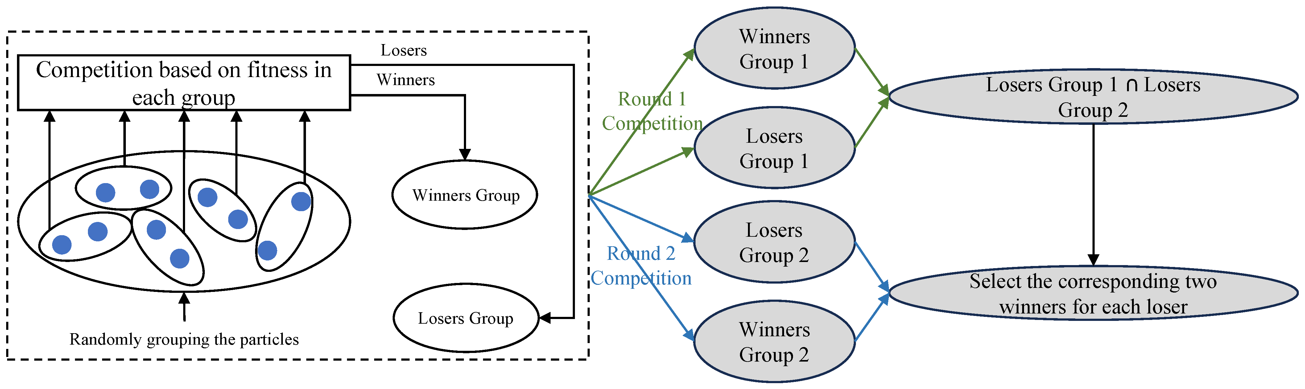 Mathematics 12 01738 g001