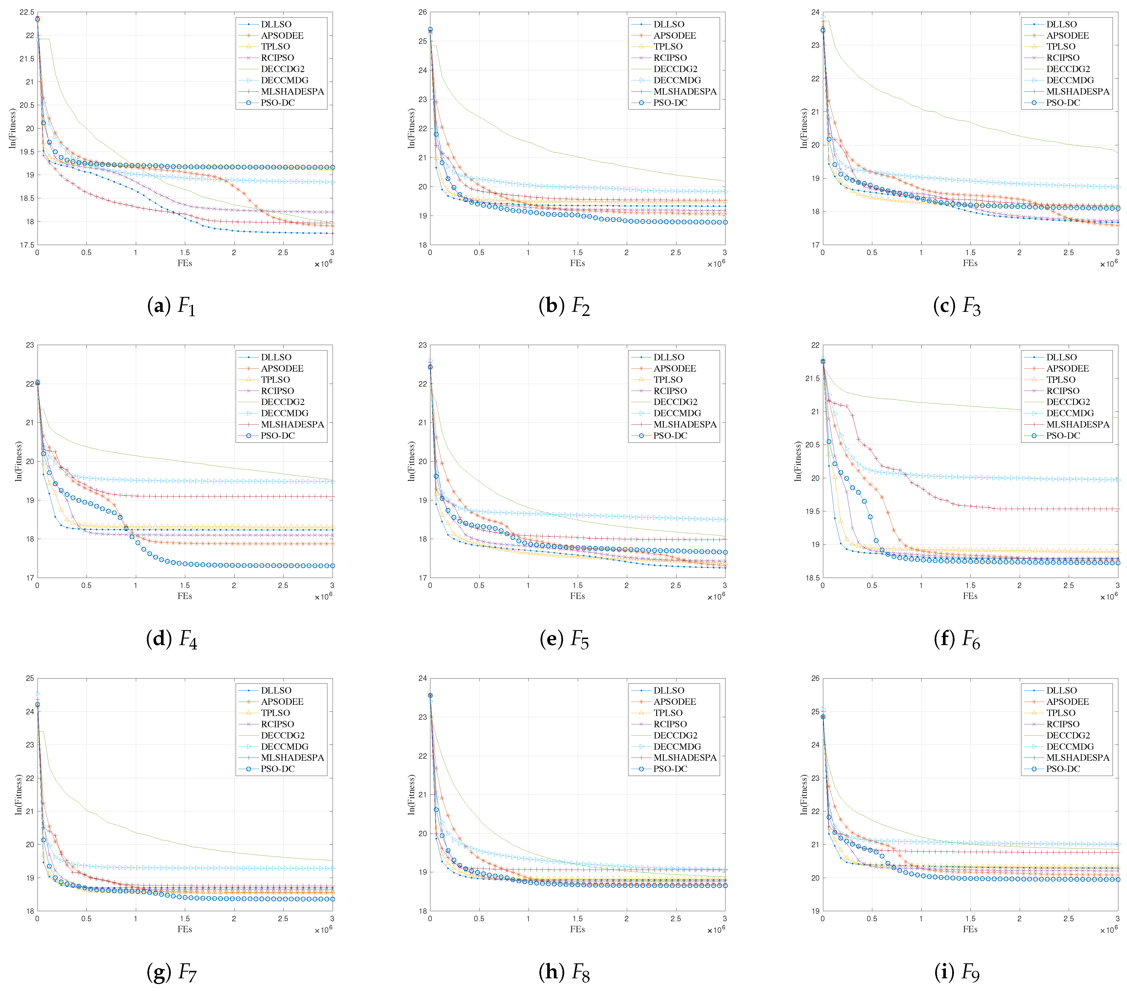 Mathematics 12 01738 g002a