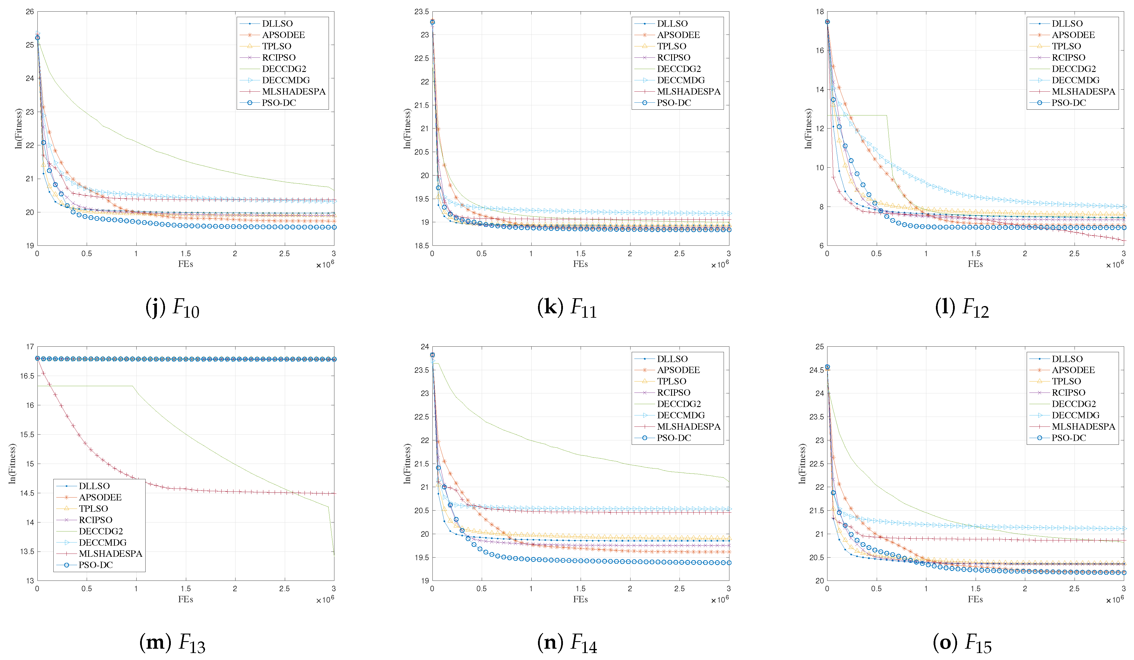 Mathematics 12 01738 g002b