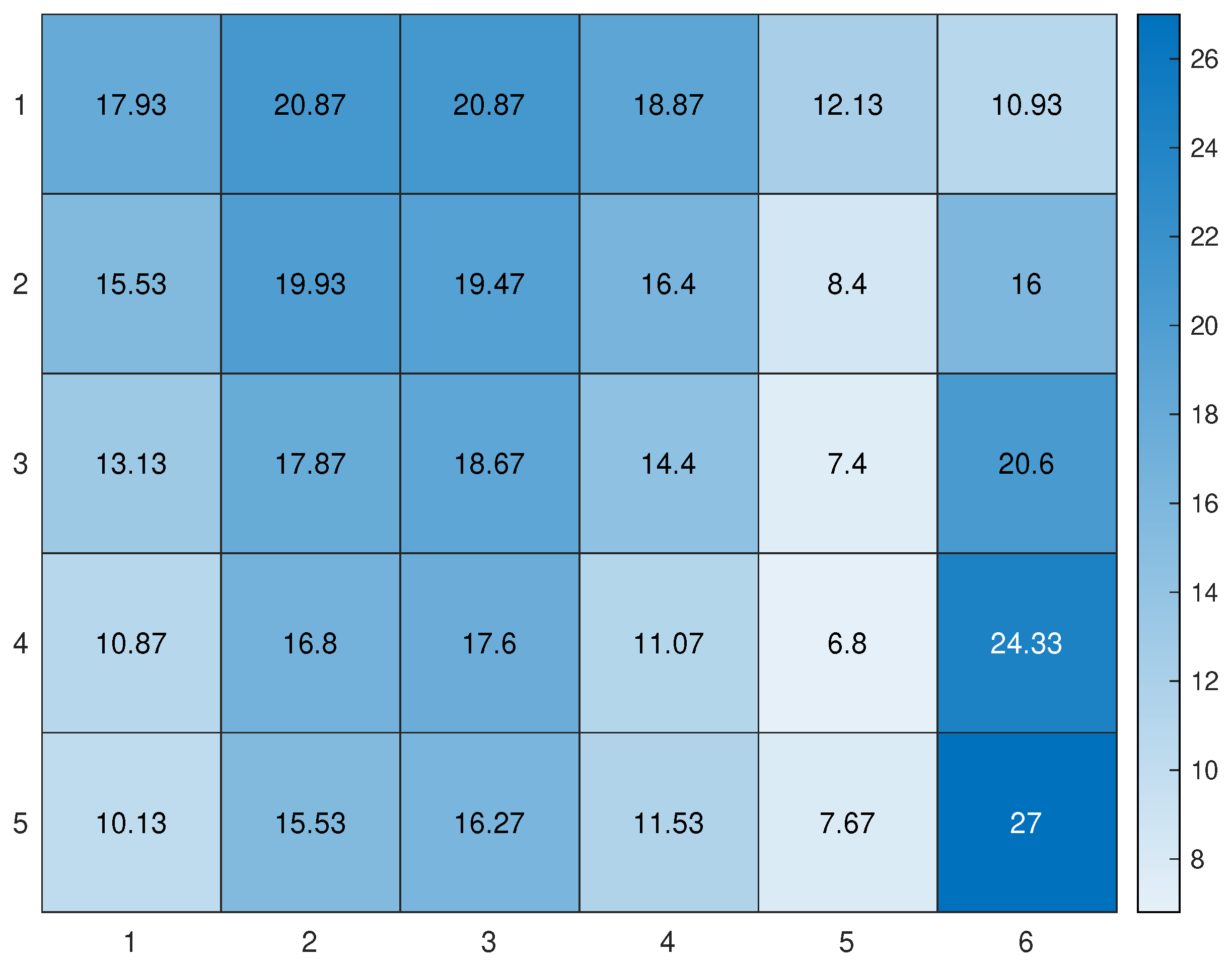 Mathematics 12 01738 g003