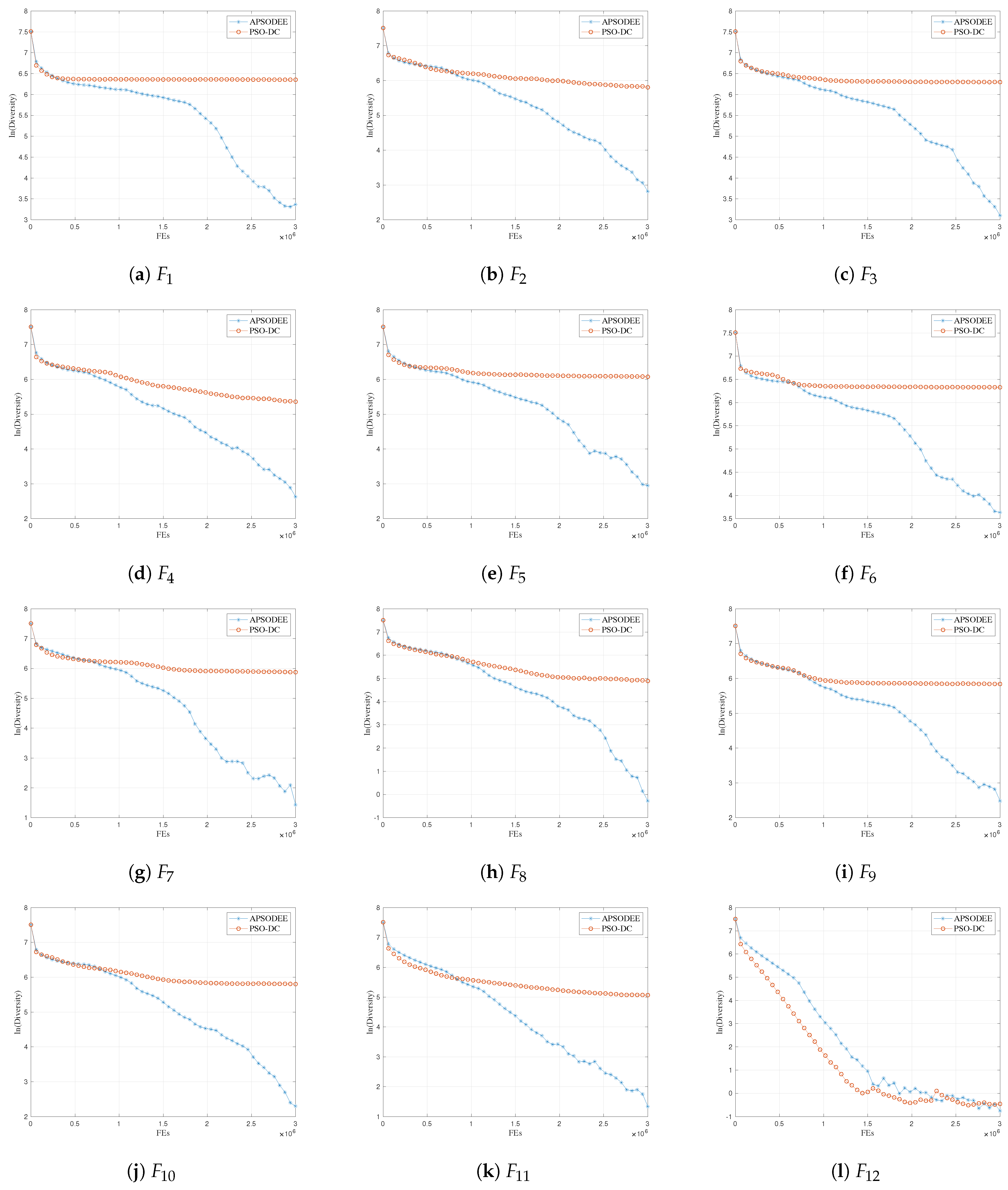 Mathematics 12 01738 g004a