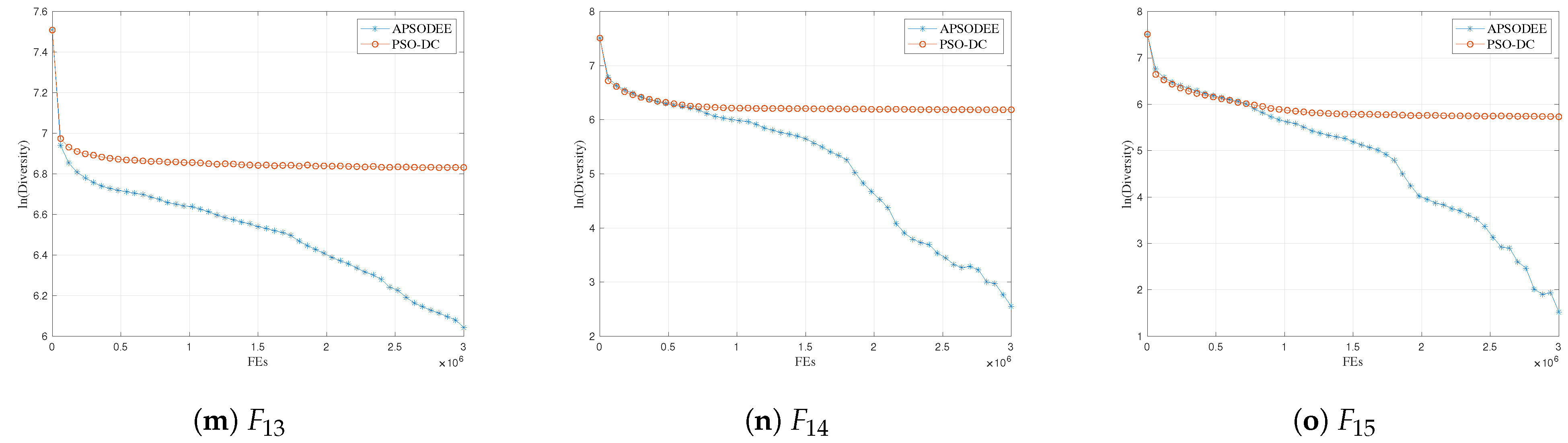Mathematics 12 01738 g004b