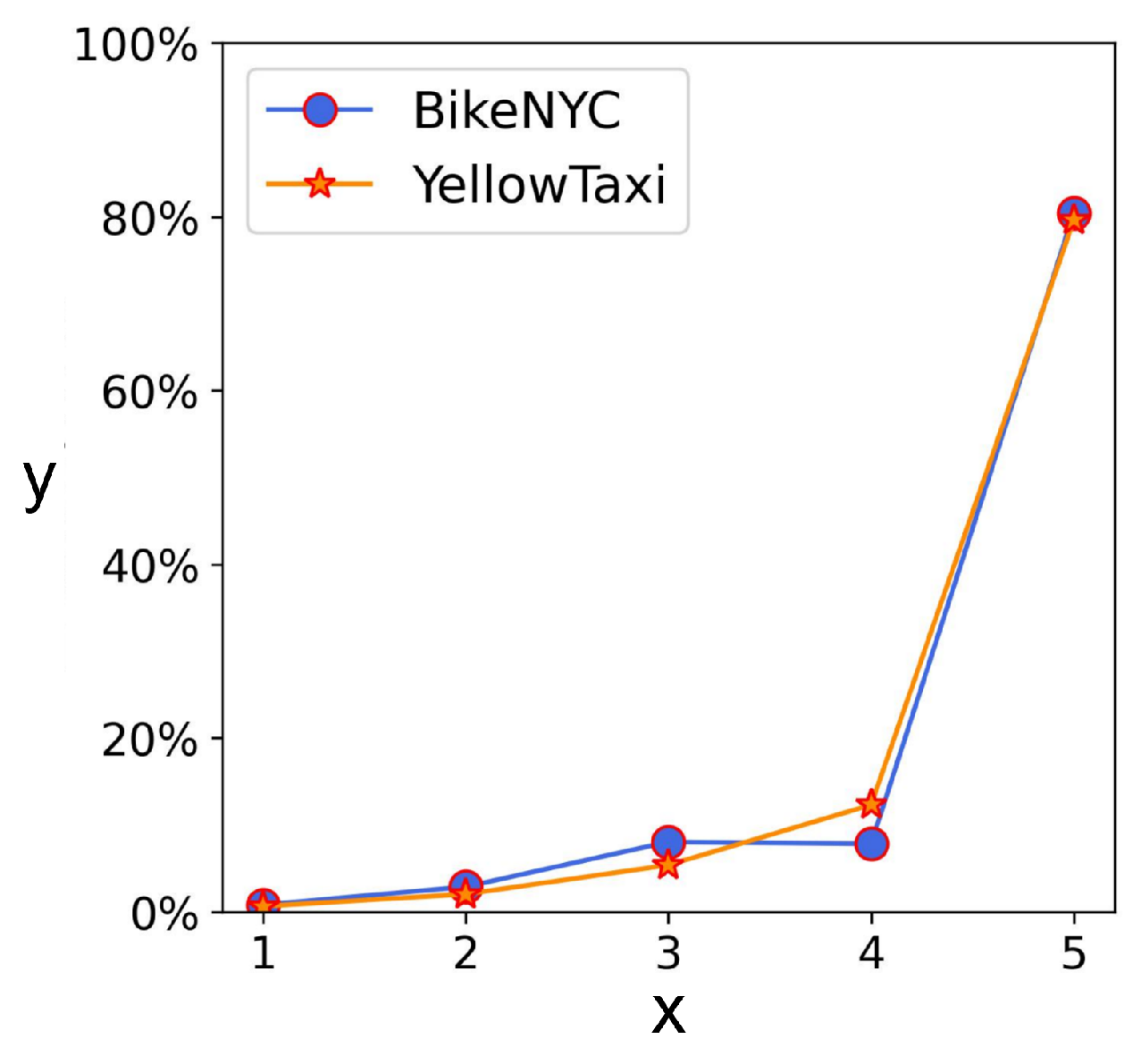 Mathematics 12 01739 g004
