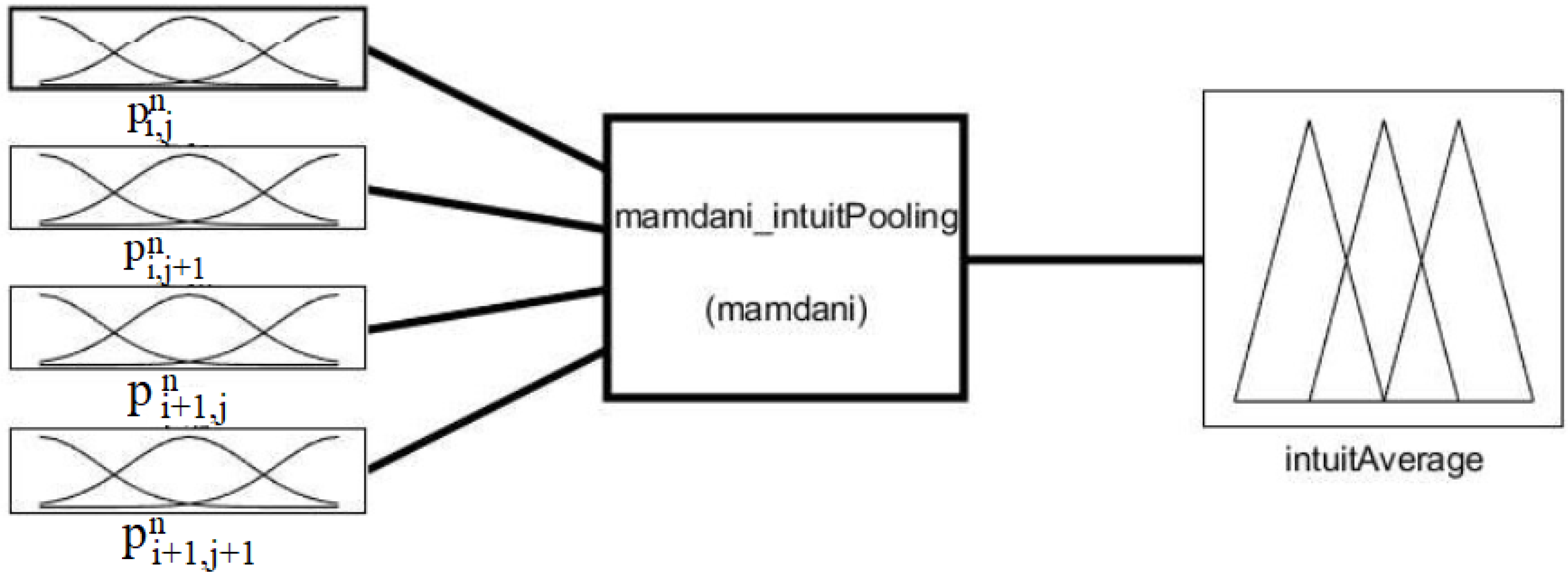 Mathematics 12 01740 g002