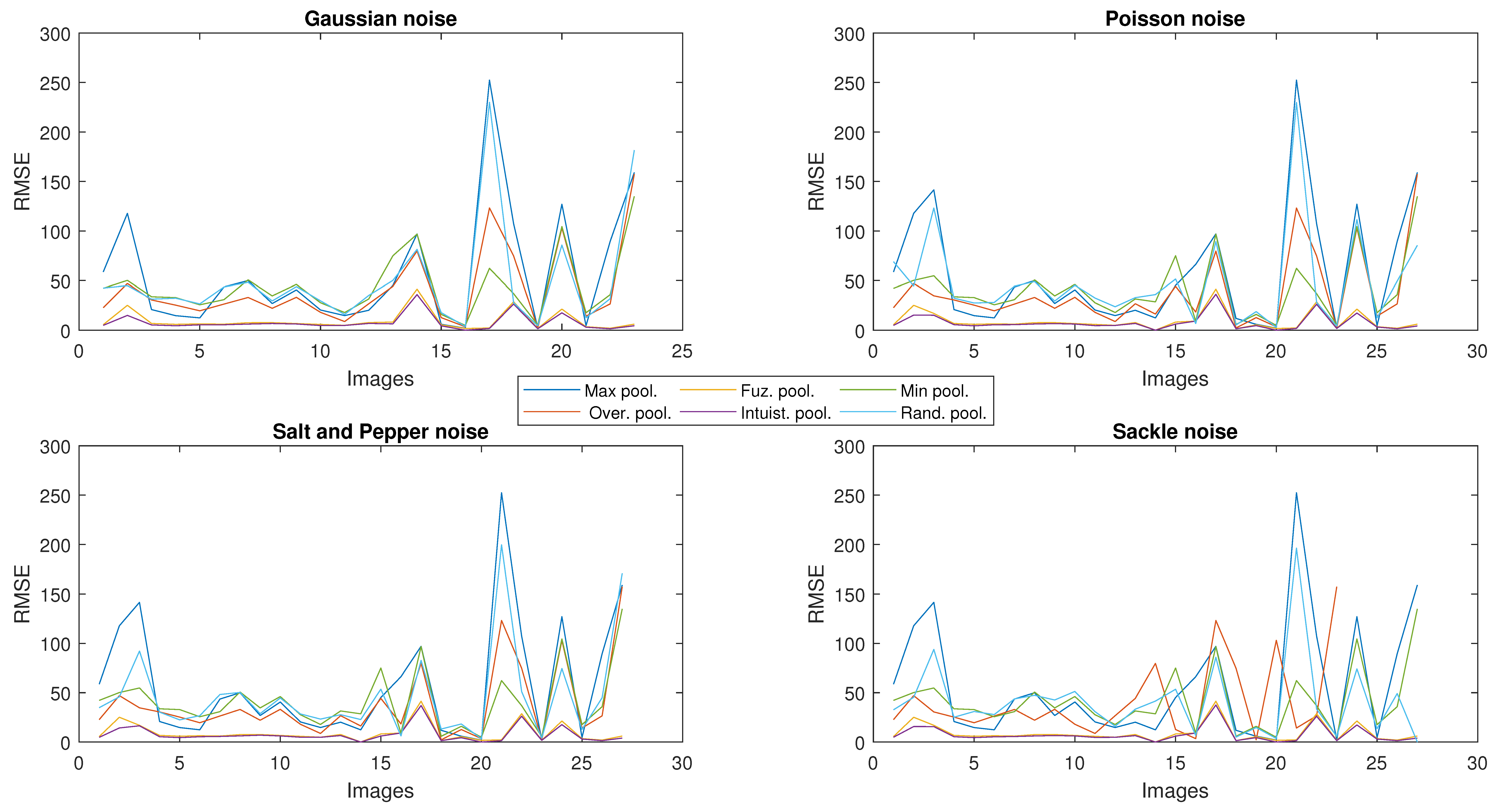 Mathematics 12 01740 g005
