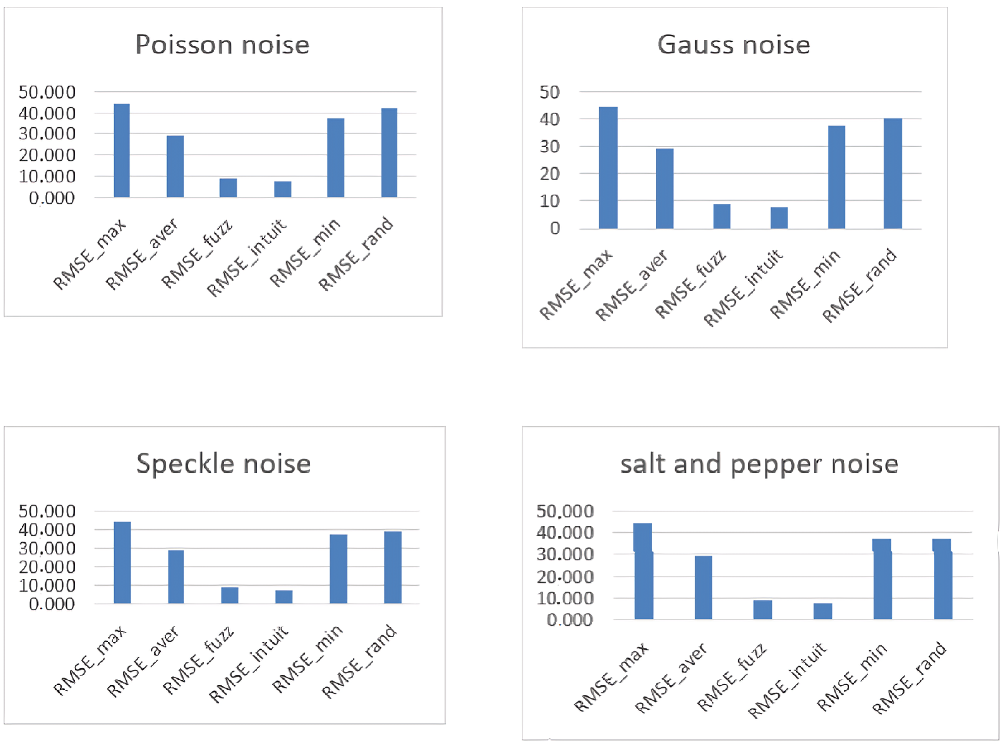 Mathematics 12 01740 g006