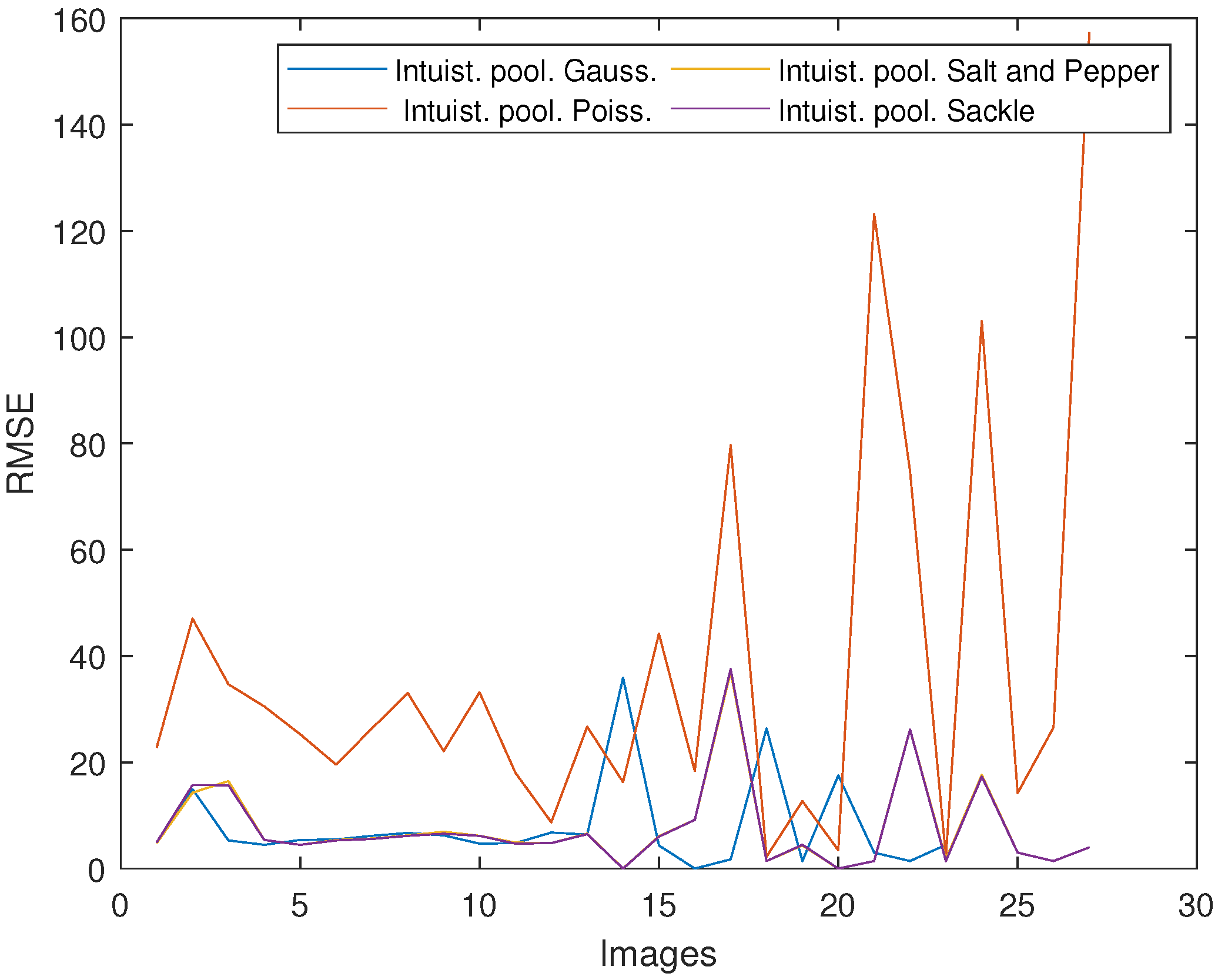Mathematics 12 01740 g010
