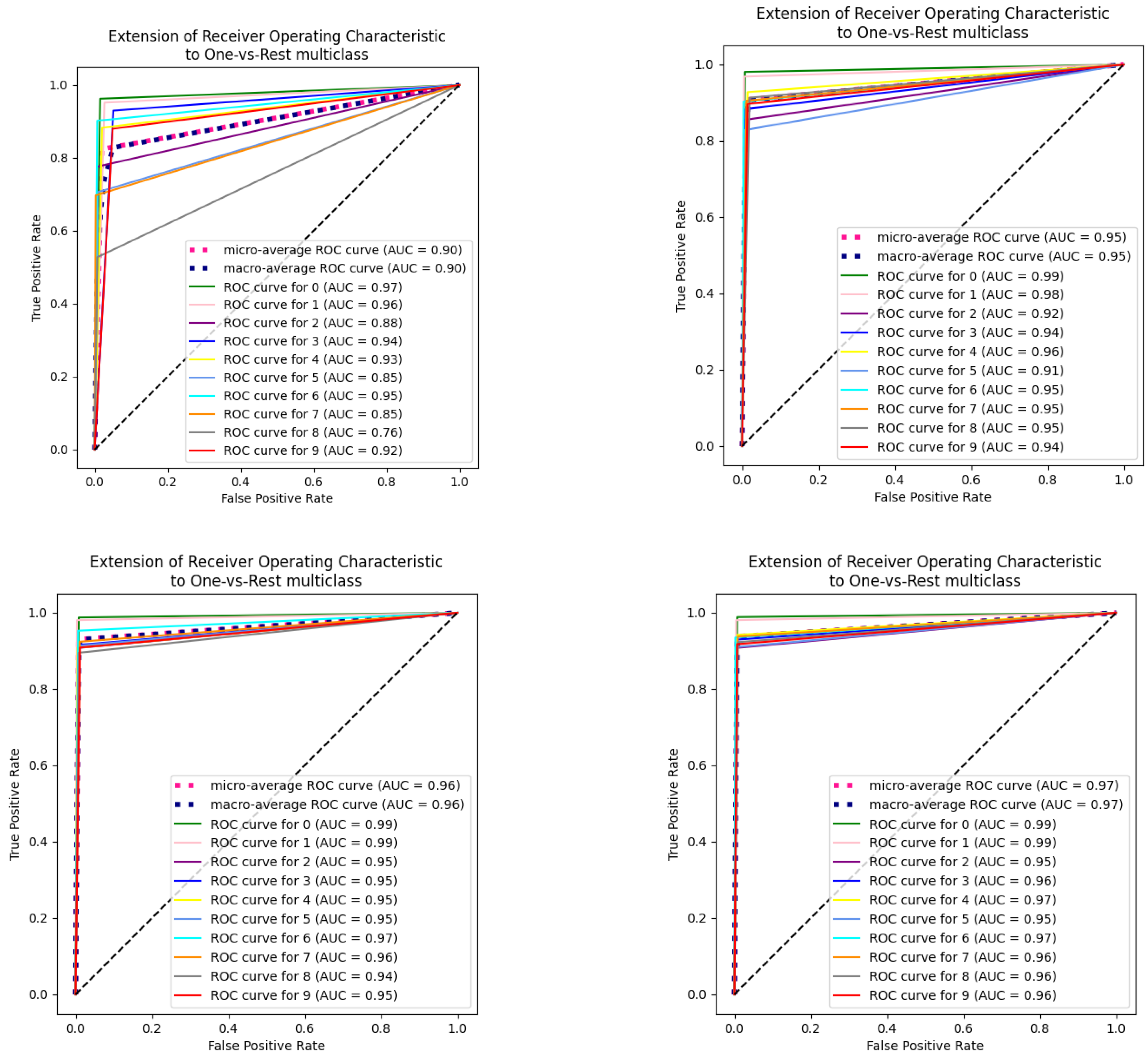 Mathematics 12 01740 g012