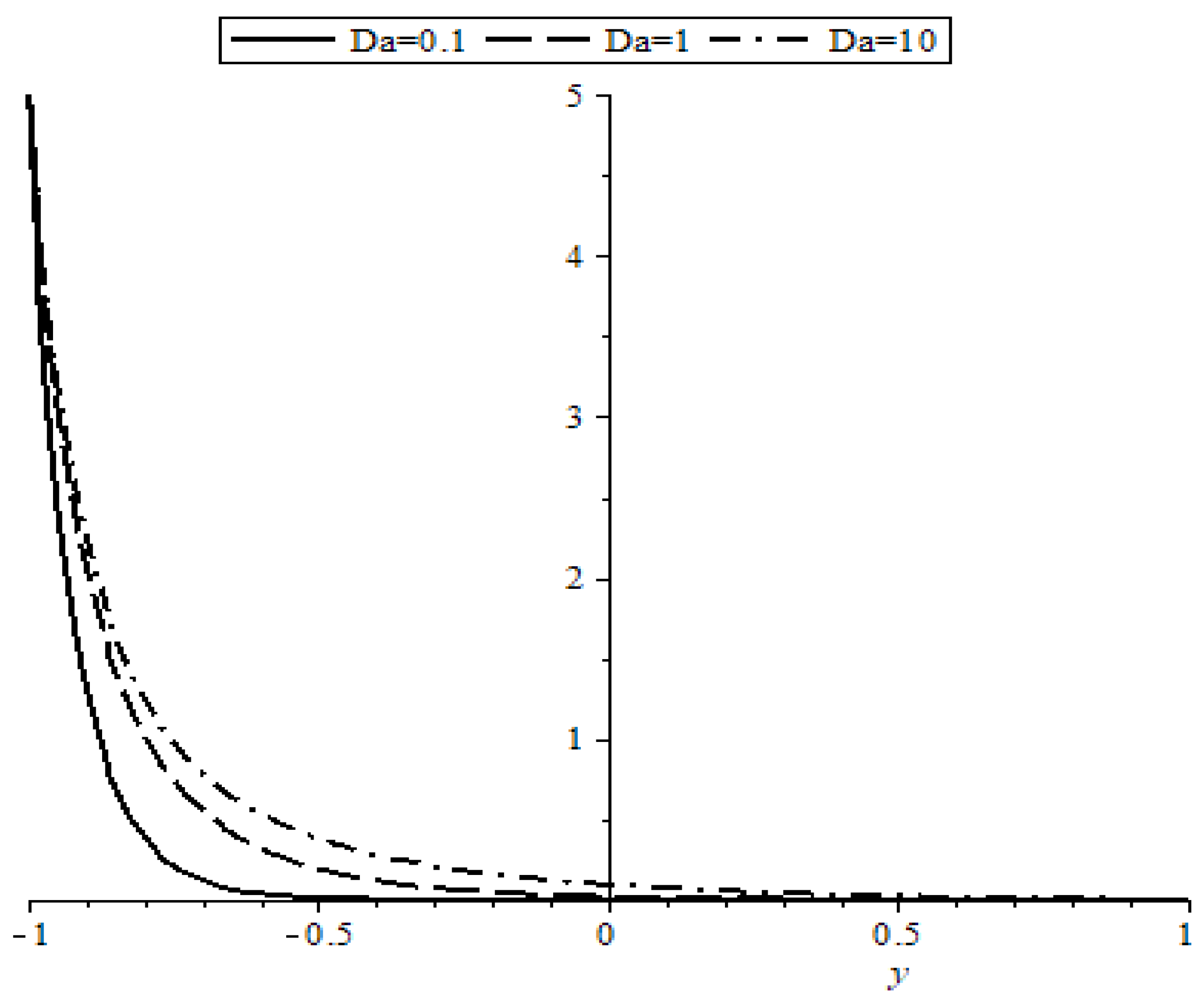 Mathematics 12 01742 g009