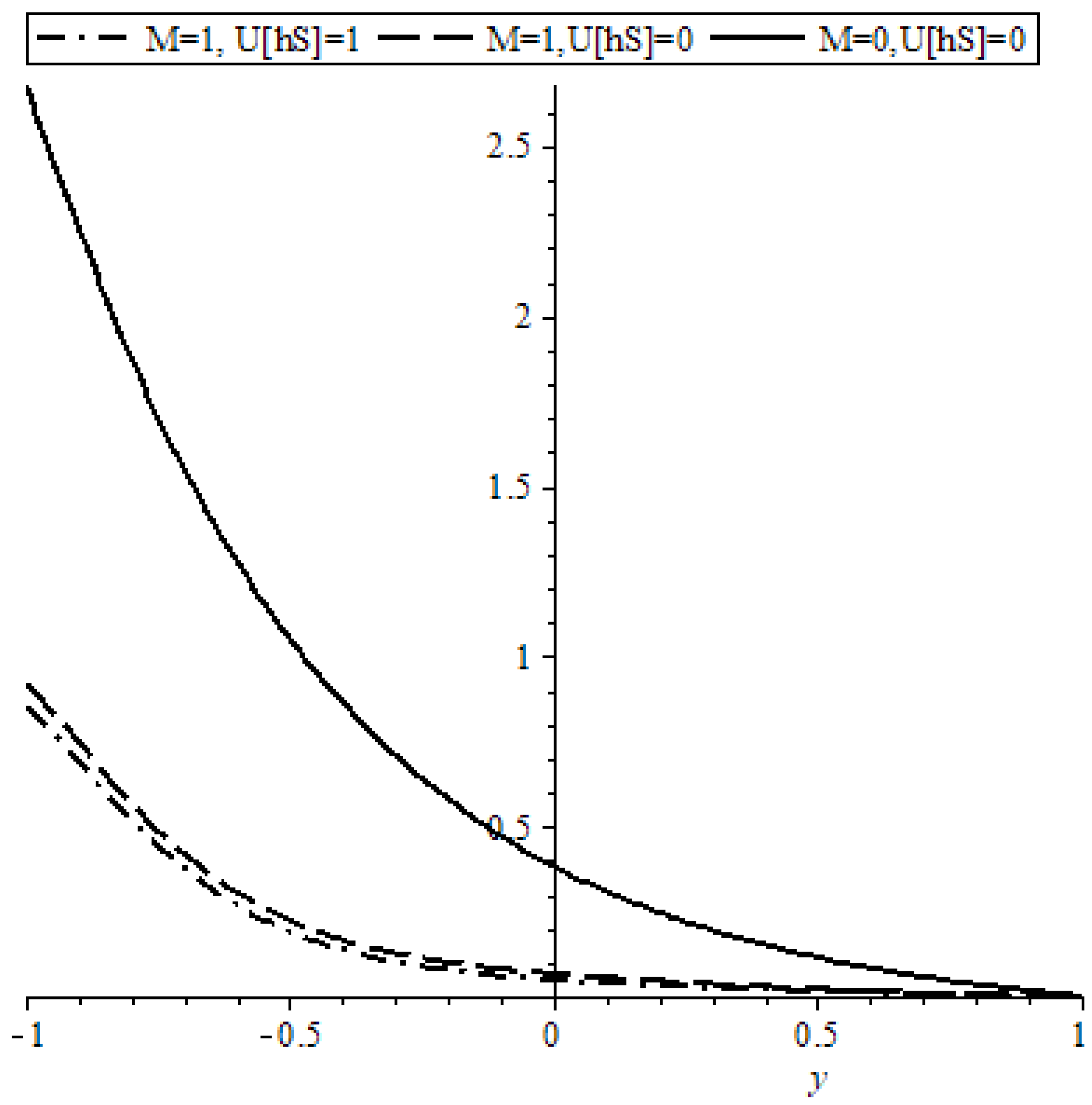 Mathematics 12 01742 g011