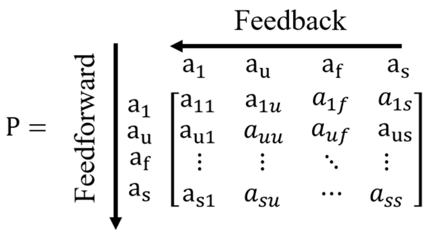 Mathematics 12 01745 g002