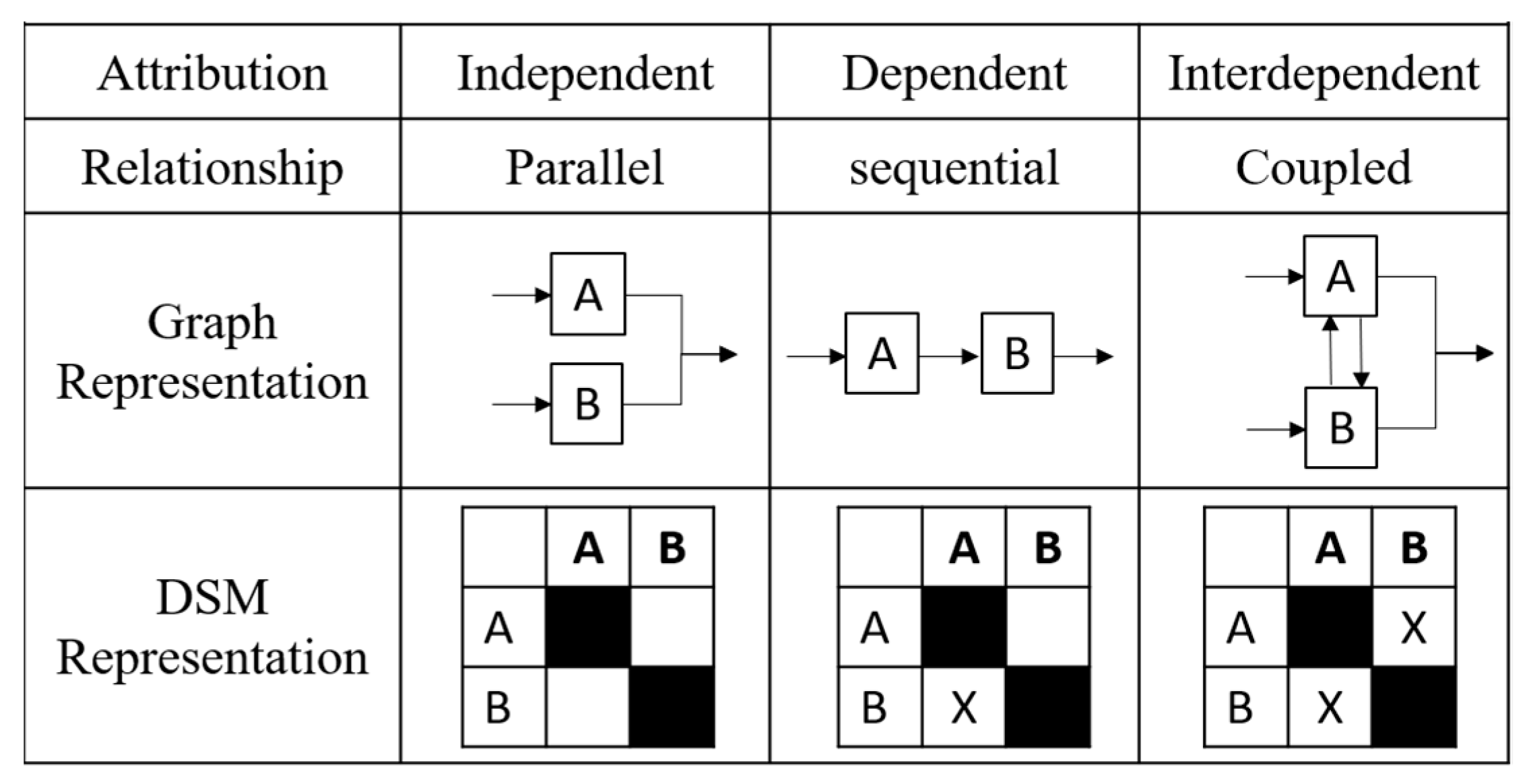 Mathematics 12 01745 g003