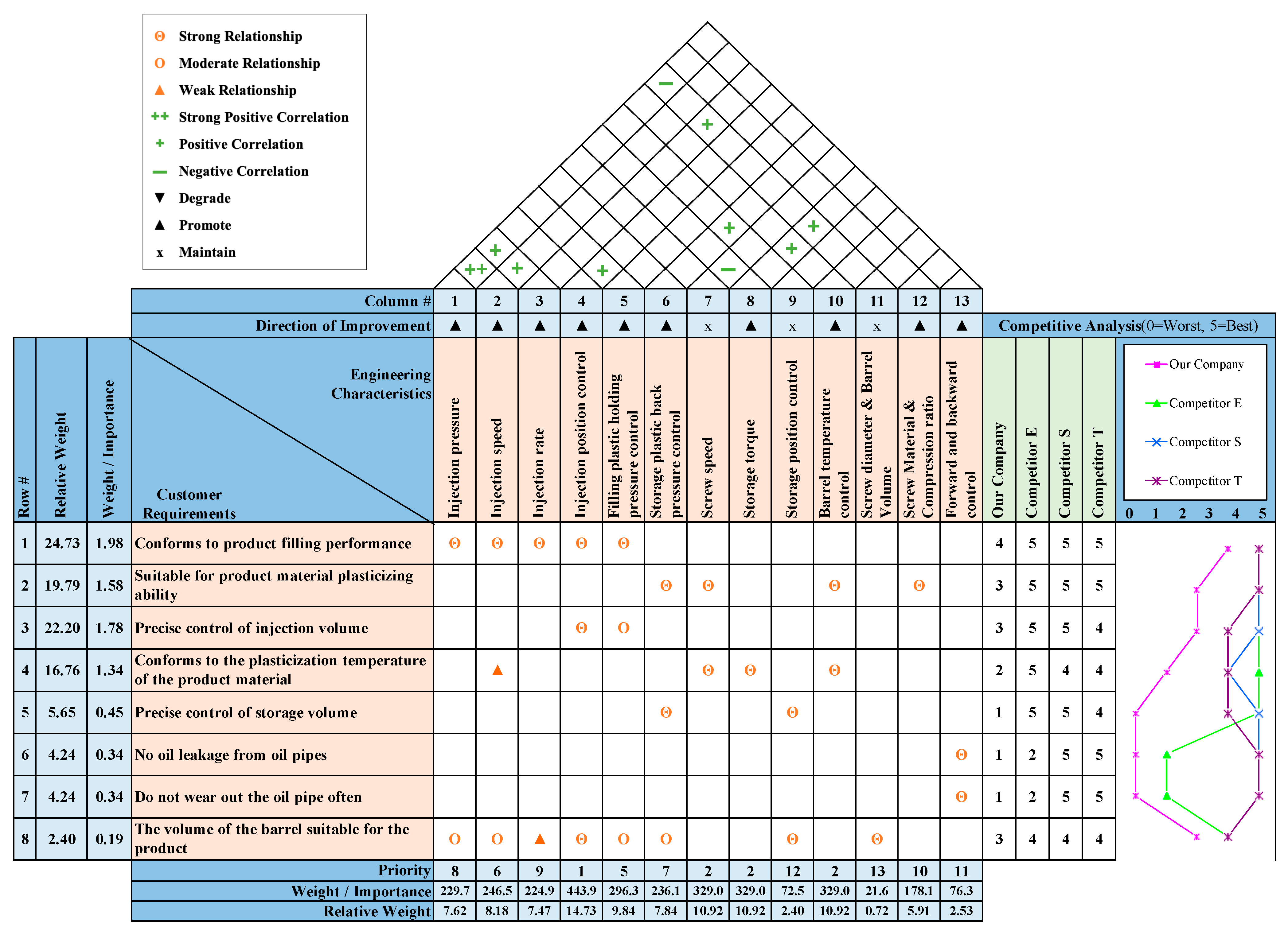 Mathematics 12 01745 g004