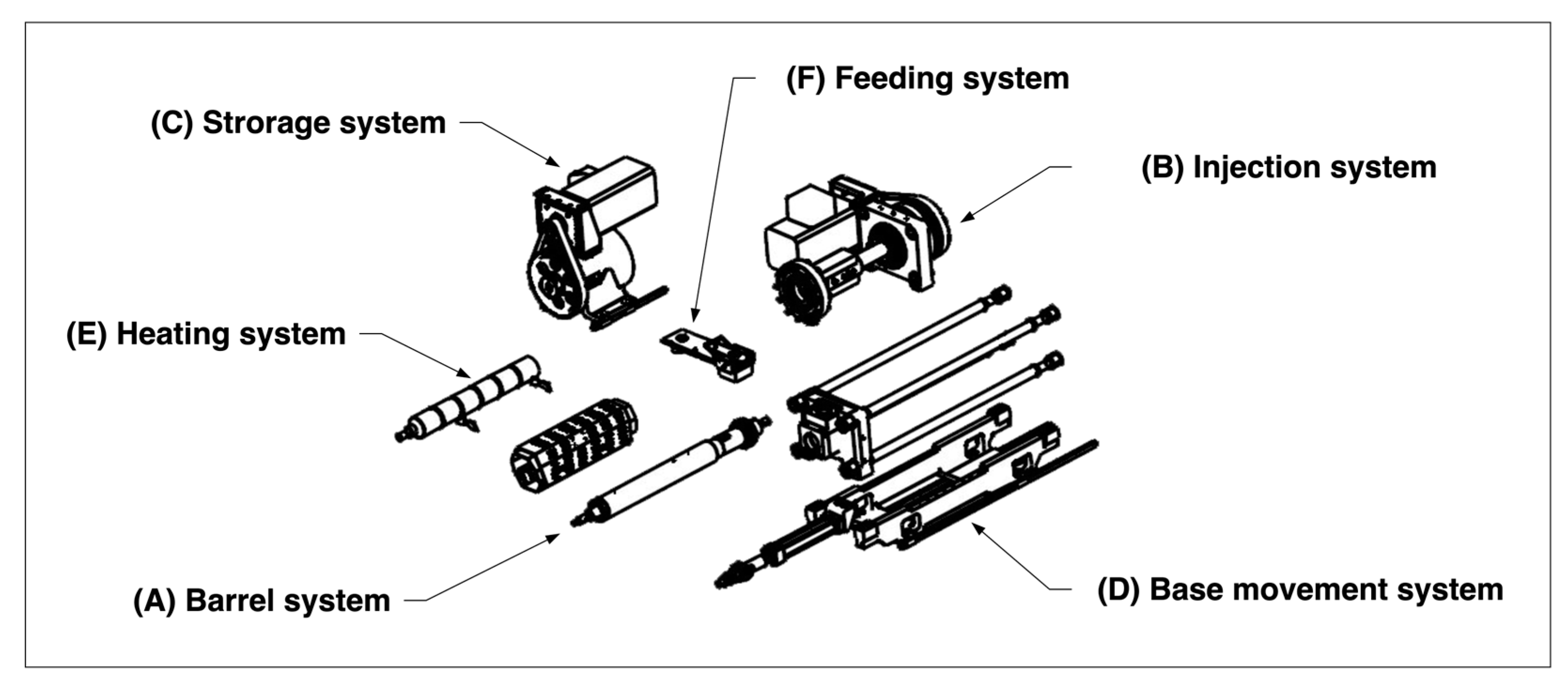 Mathematics 12 01745 g005