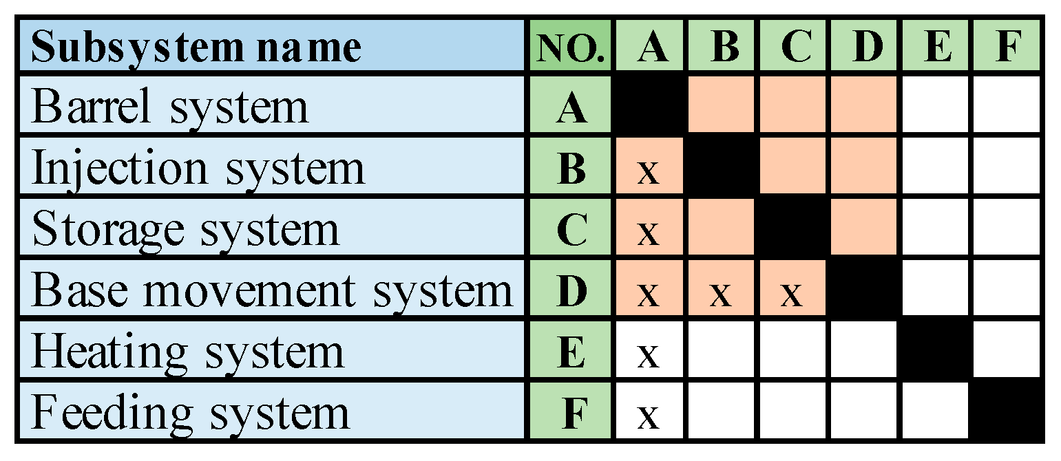 Mathematics 12 01745 g006