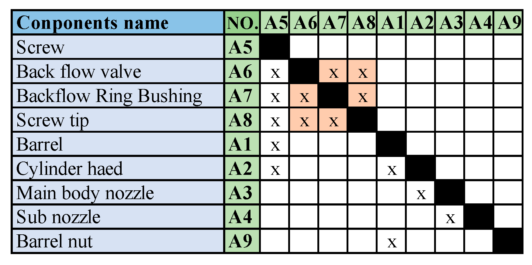 Mathematics 12 01745 g007