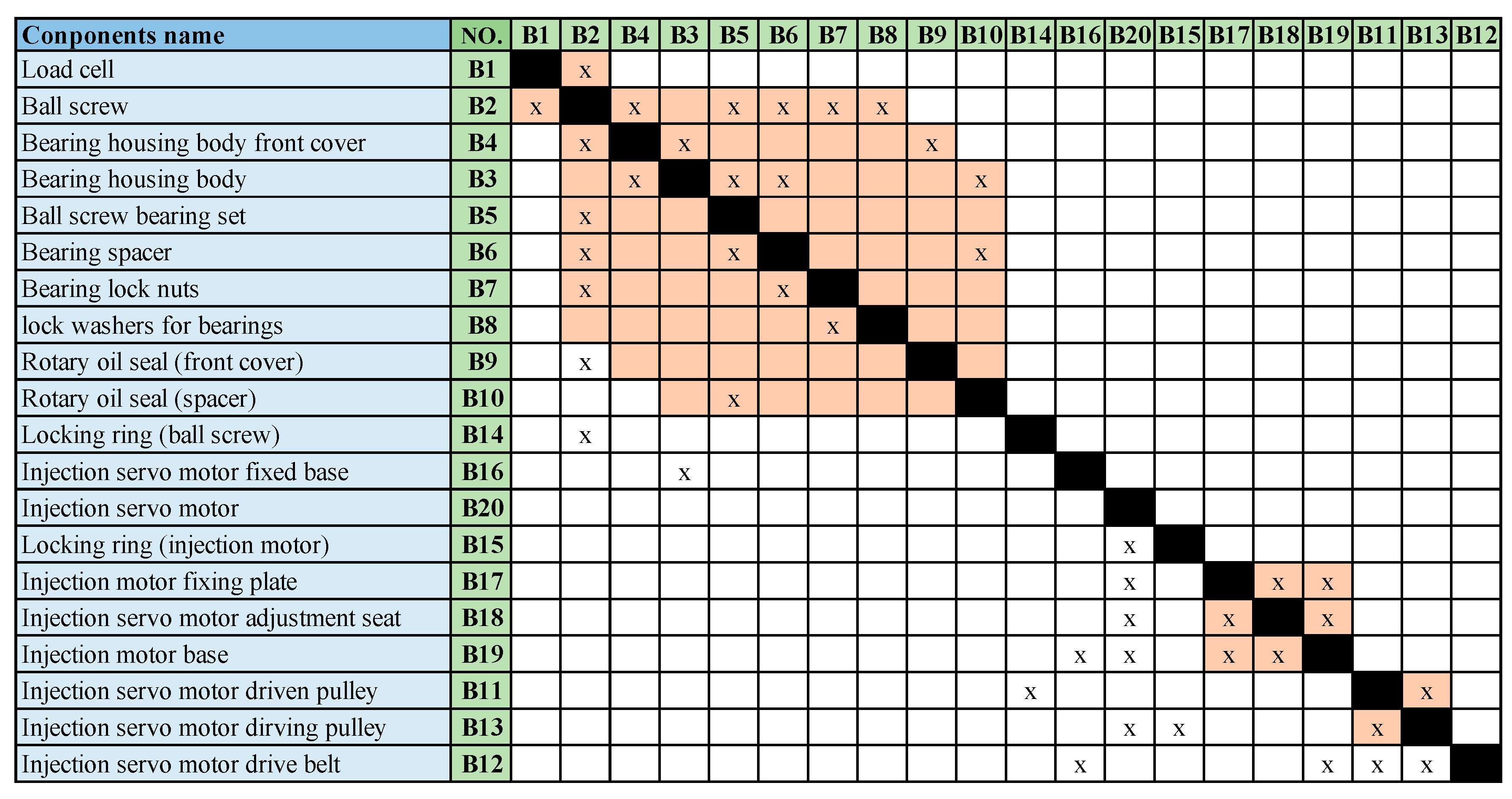 Mathematics 12 01745 g008