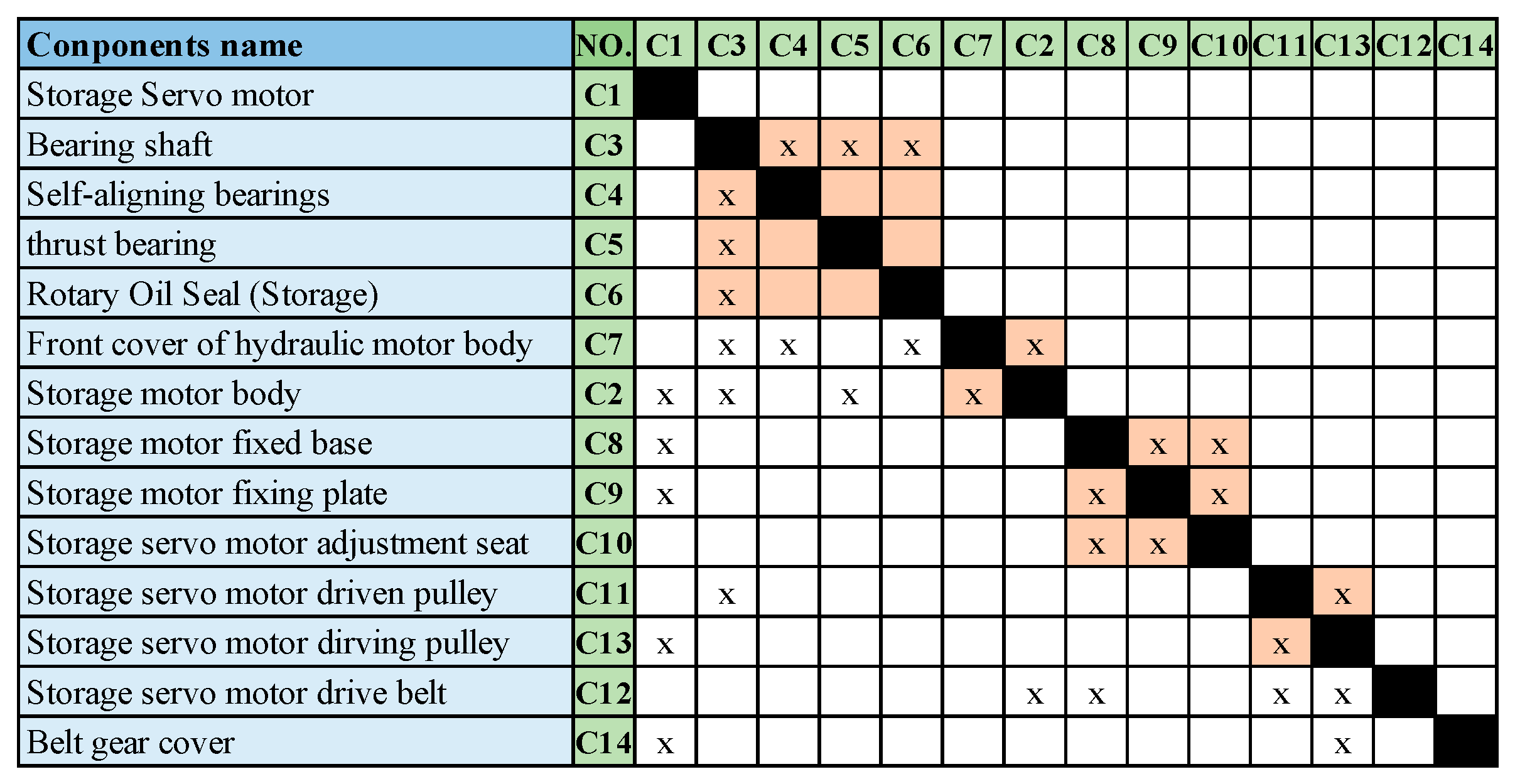 Mathematics 12 01745 g009