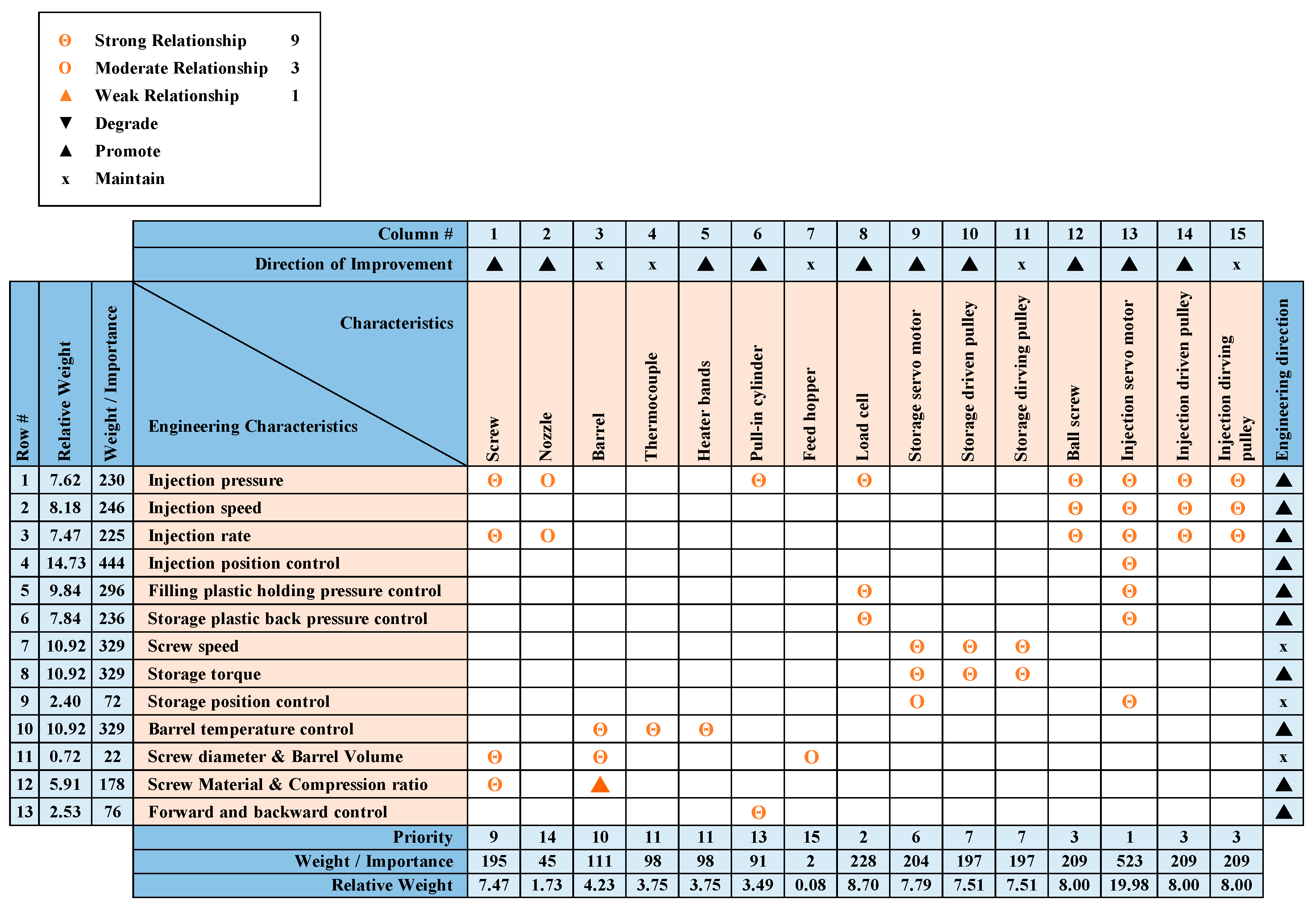 Mathematics 12 01745 g012