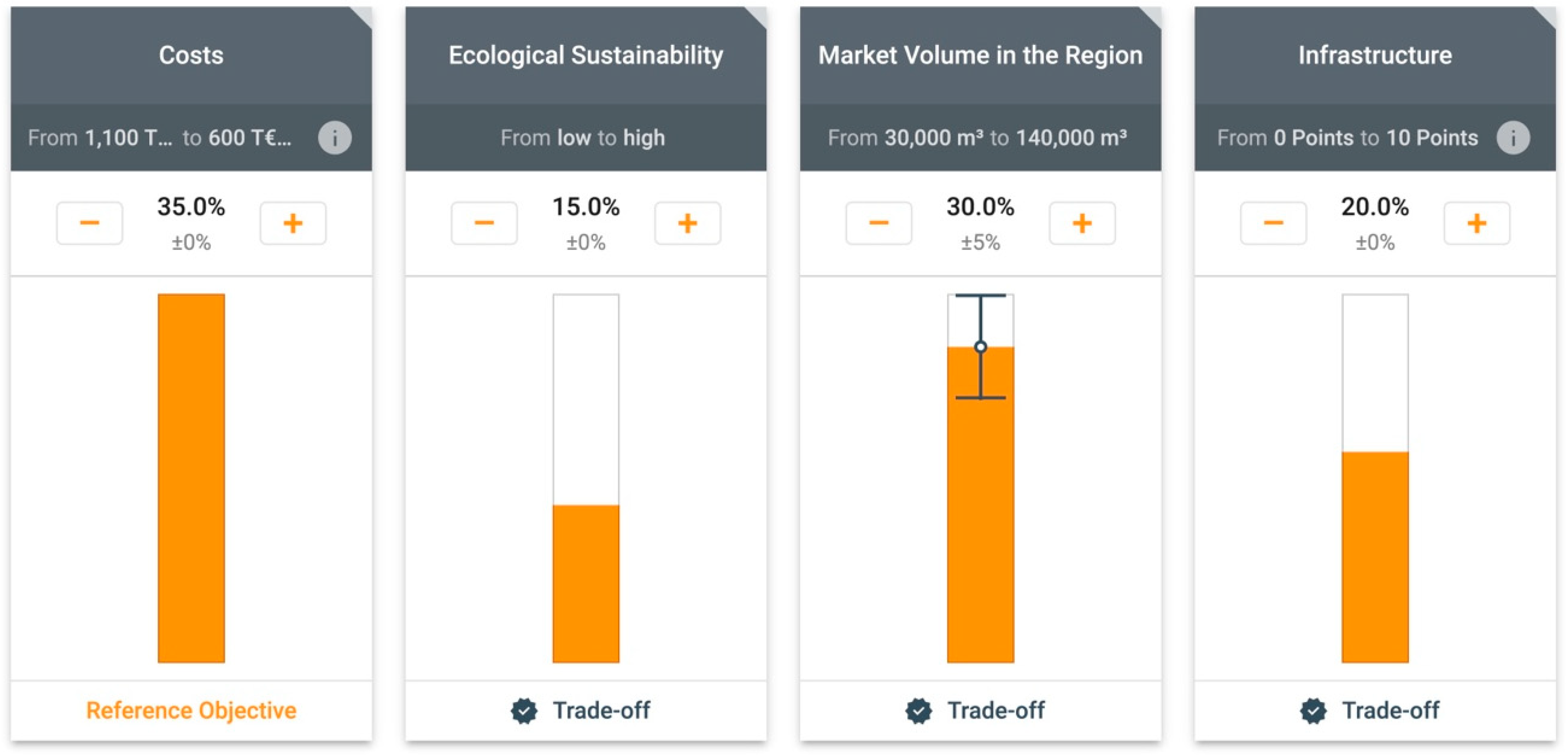 Mathematics 12 01746 g005