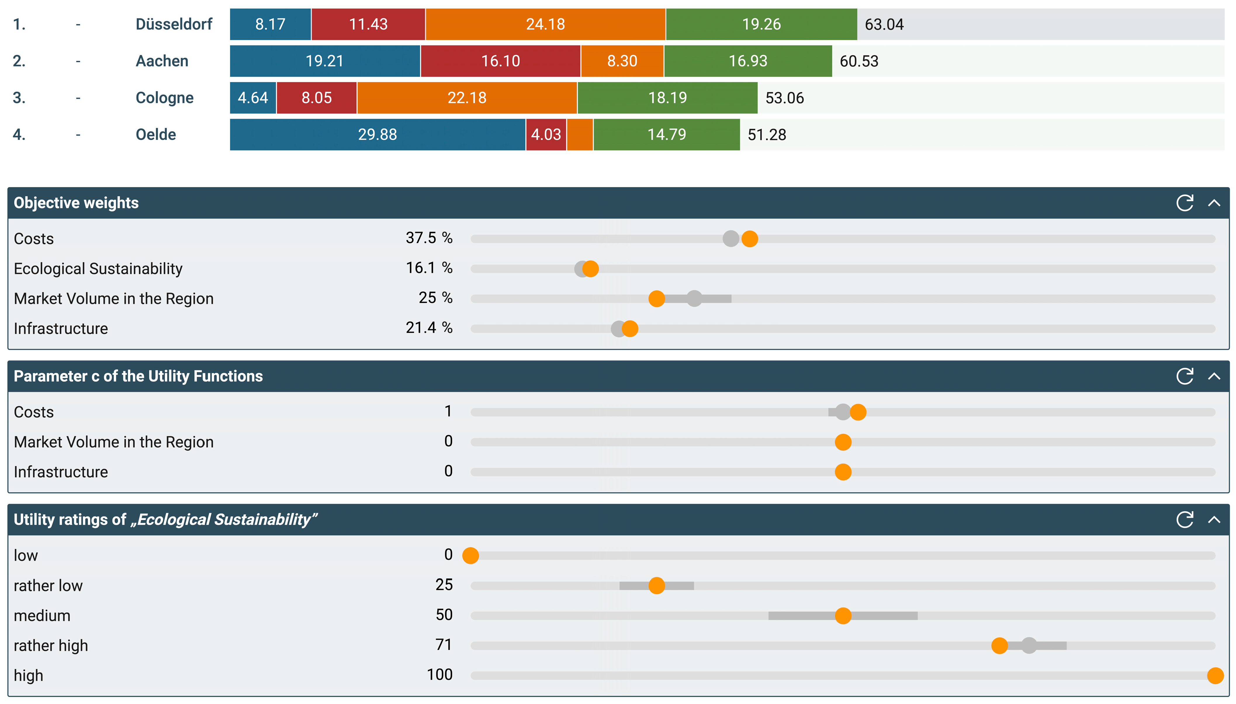 Mathematics 12 01746 g010