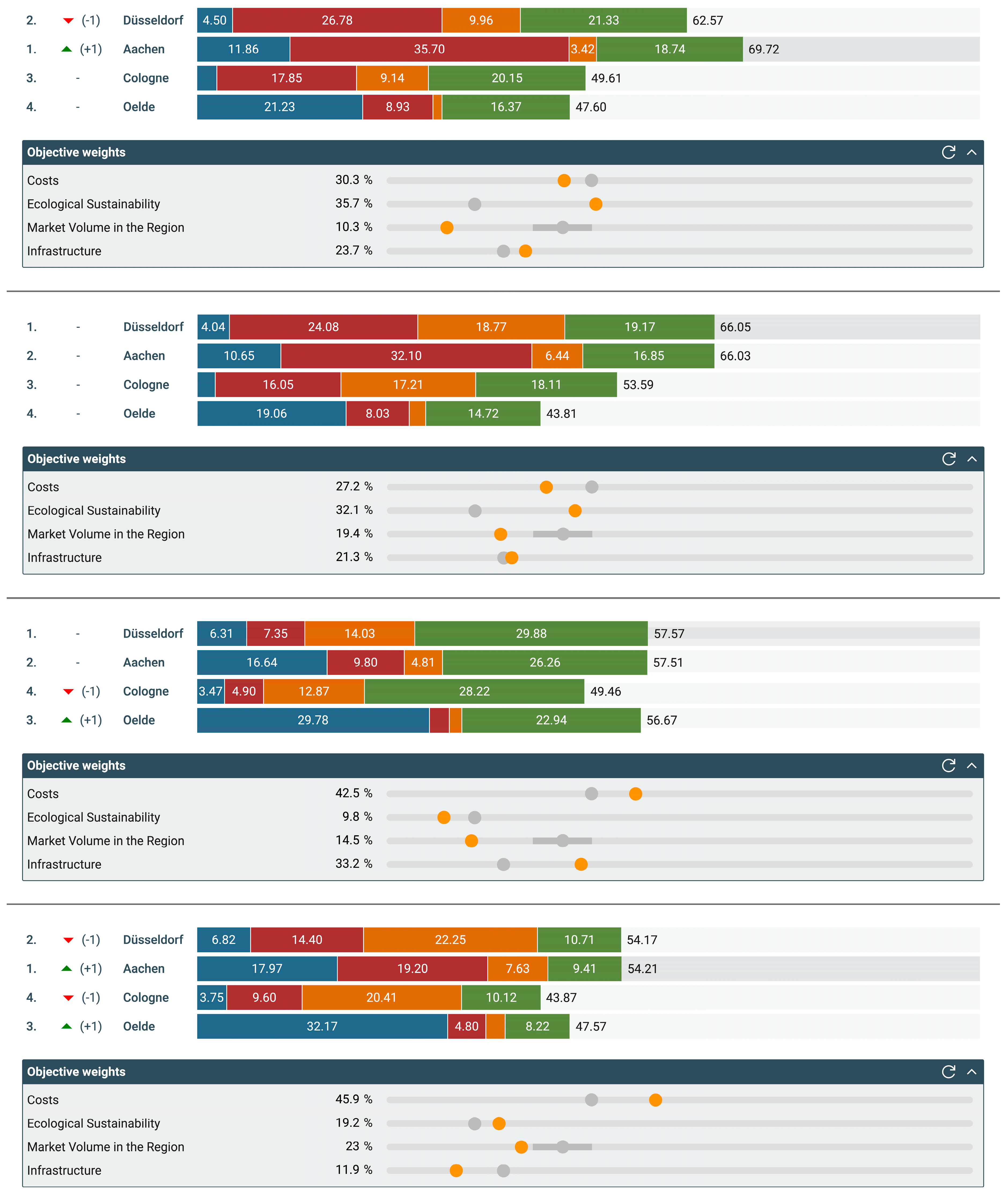 Mathematics 12 01746 g011