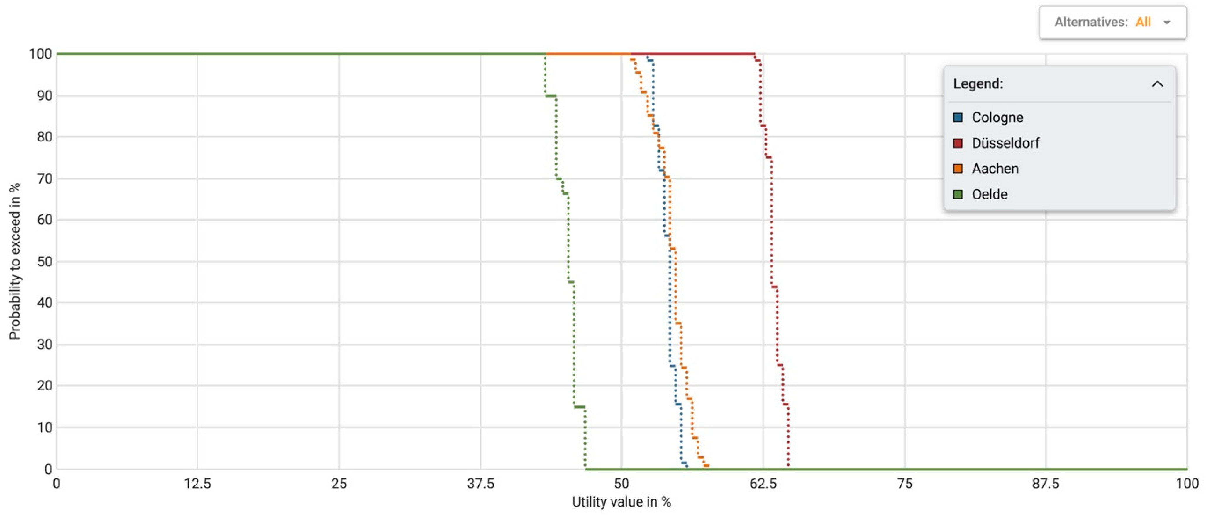Mathematics 12 01746 g015