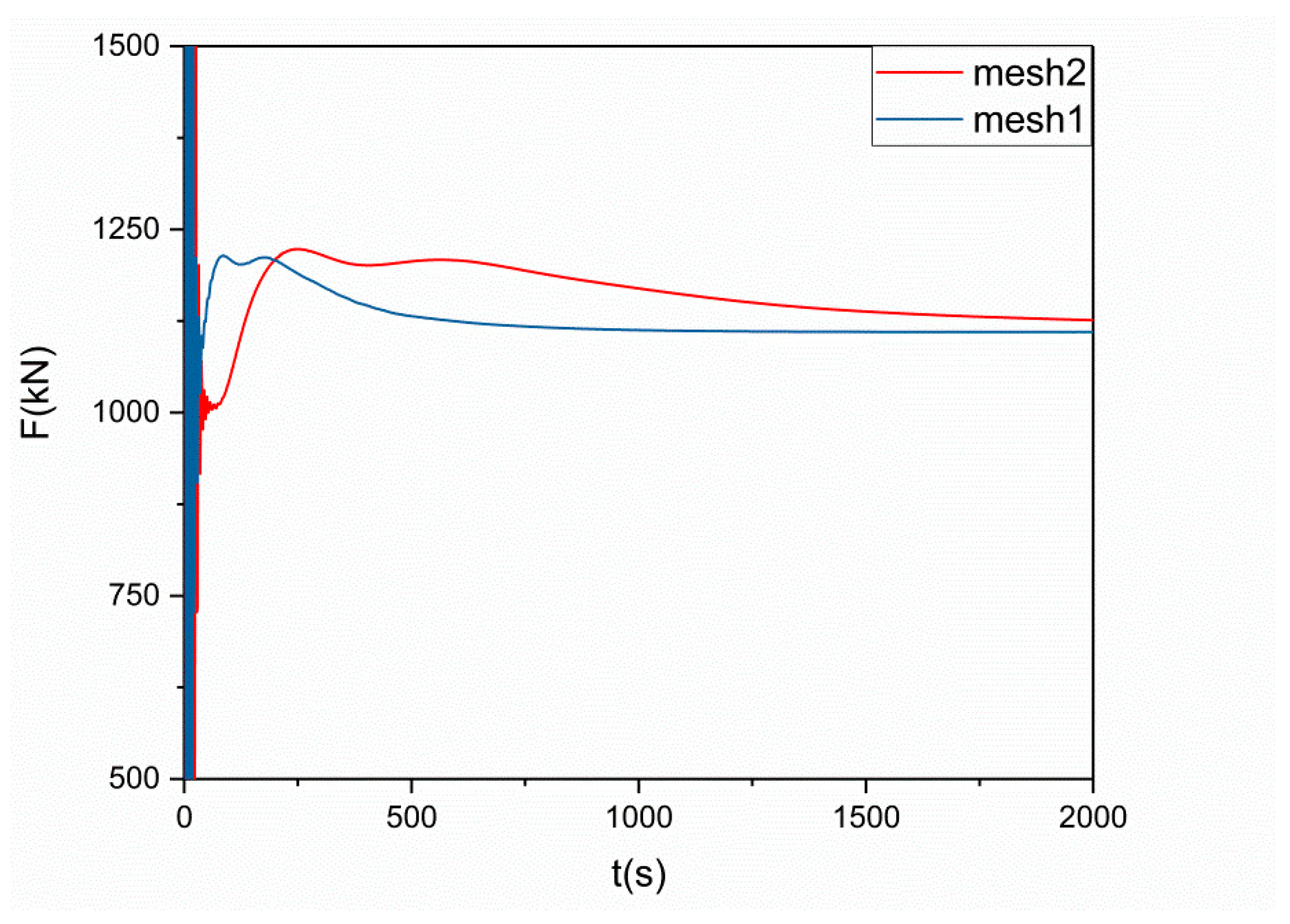Mathematics 12 01747 g005