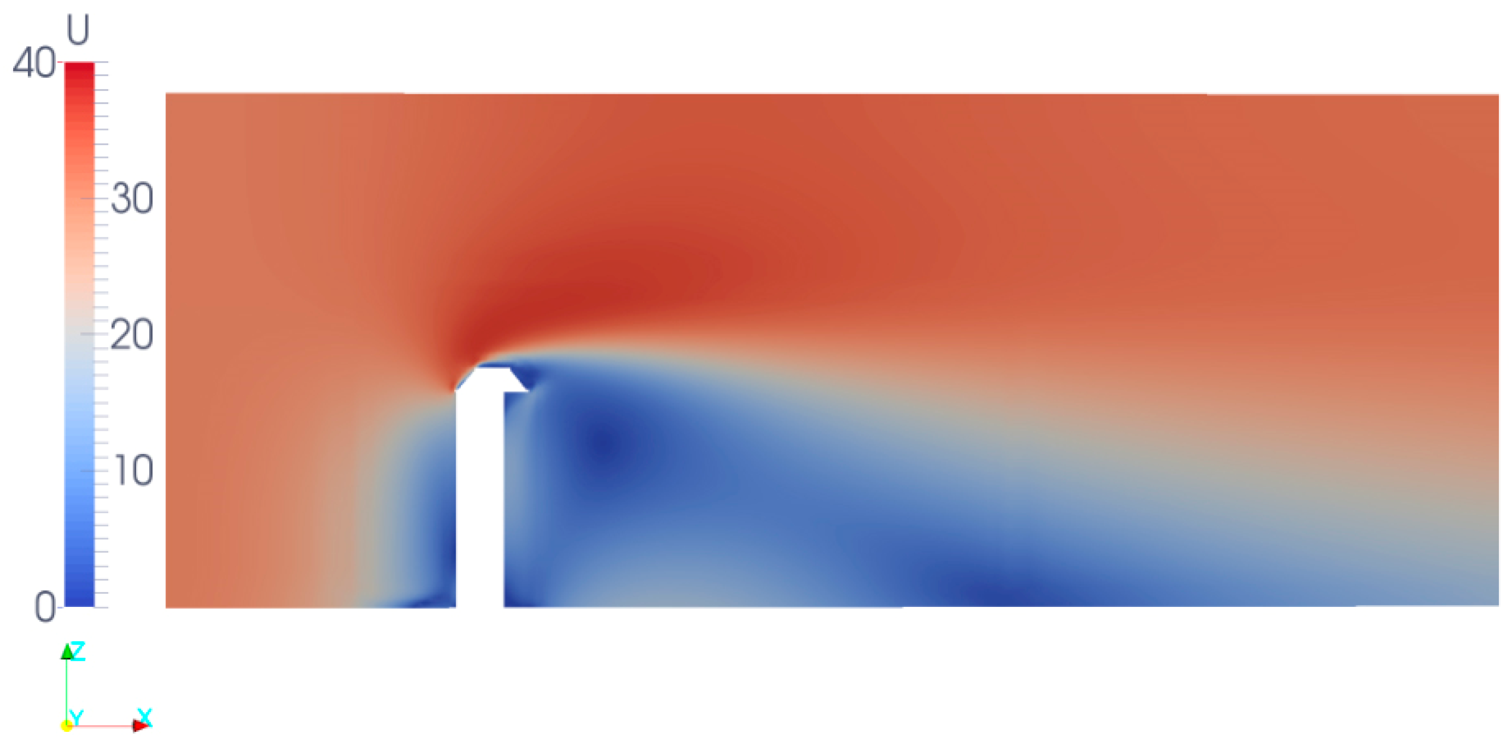 Mathematics 12 01747 g006