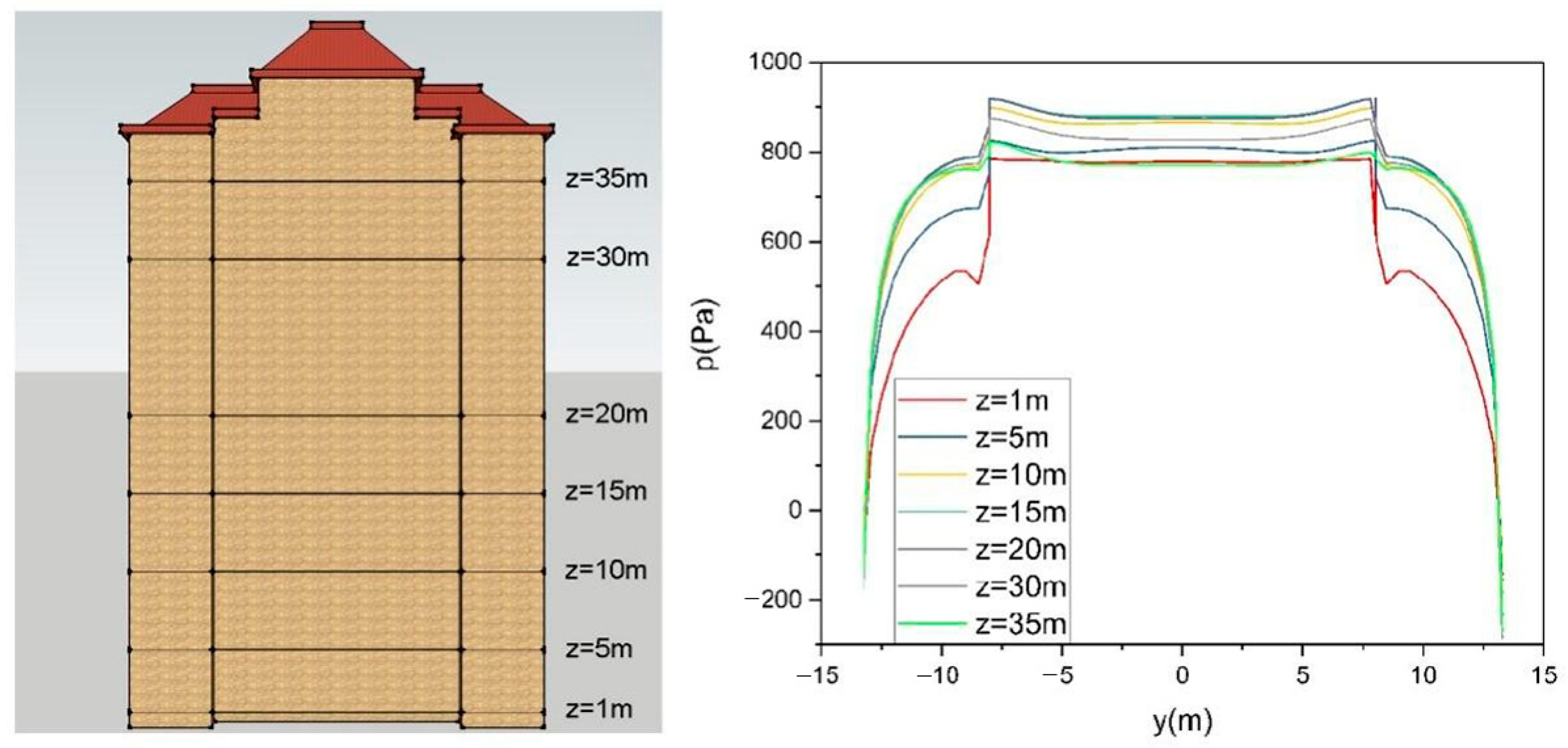 Mathematics 12 01747 g008