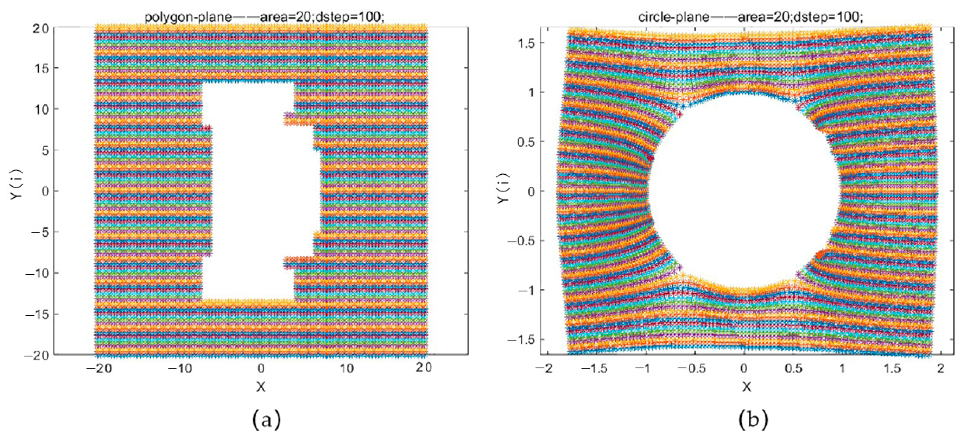 Mathematics 12 01747 g009