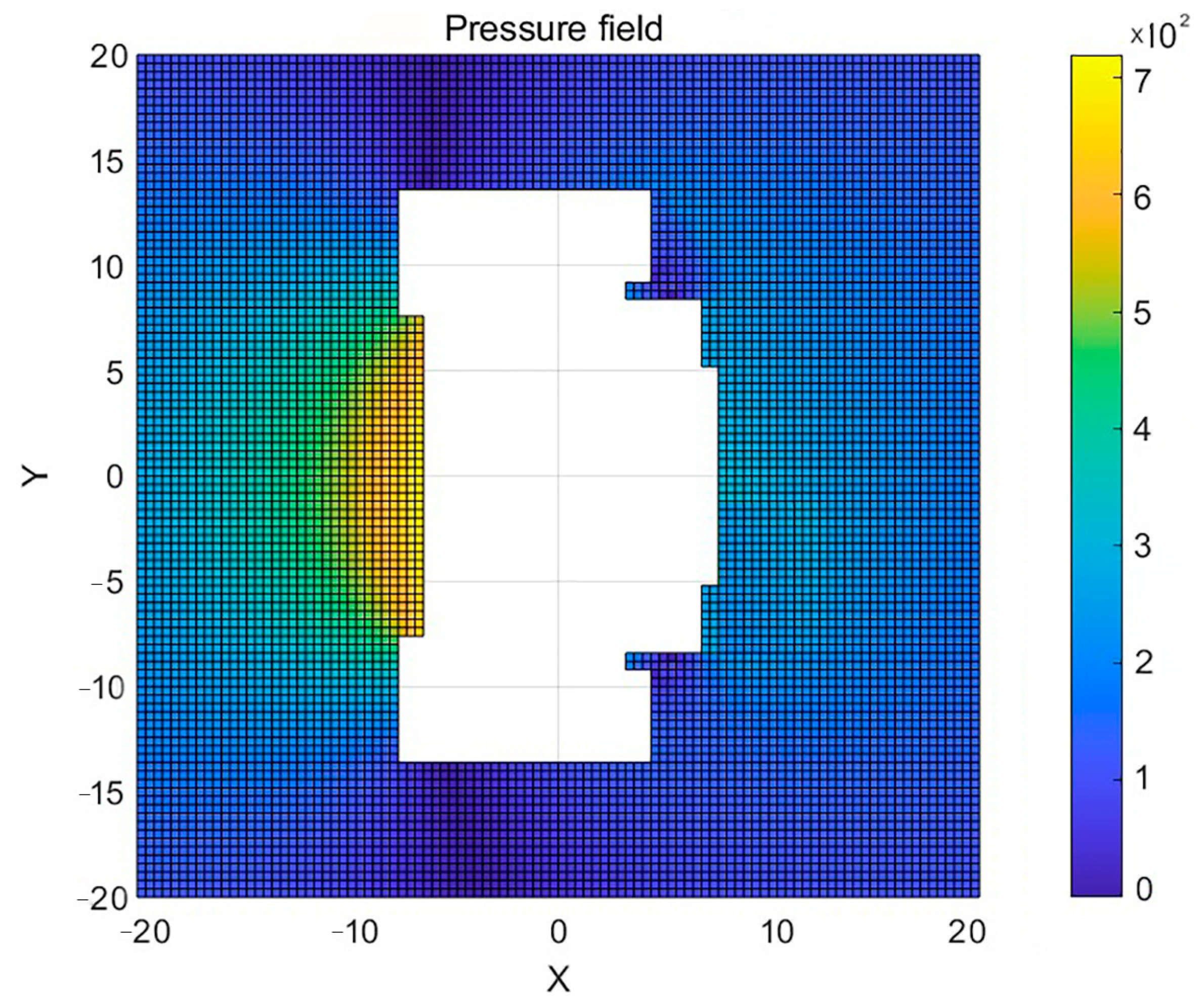 Mathematics 12 01747 g010