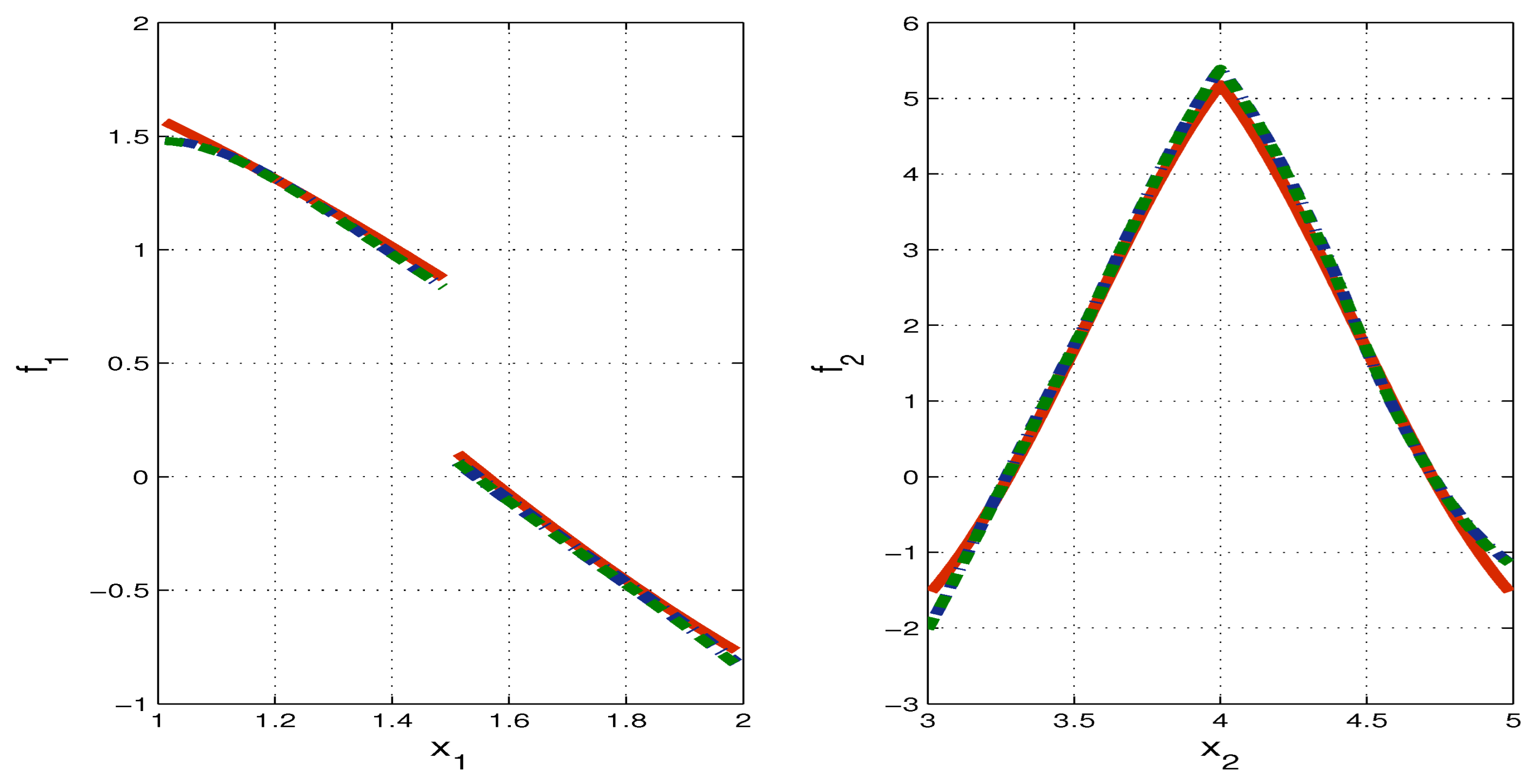 Mathematics 12 01748 g005