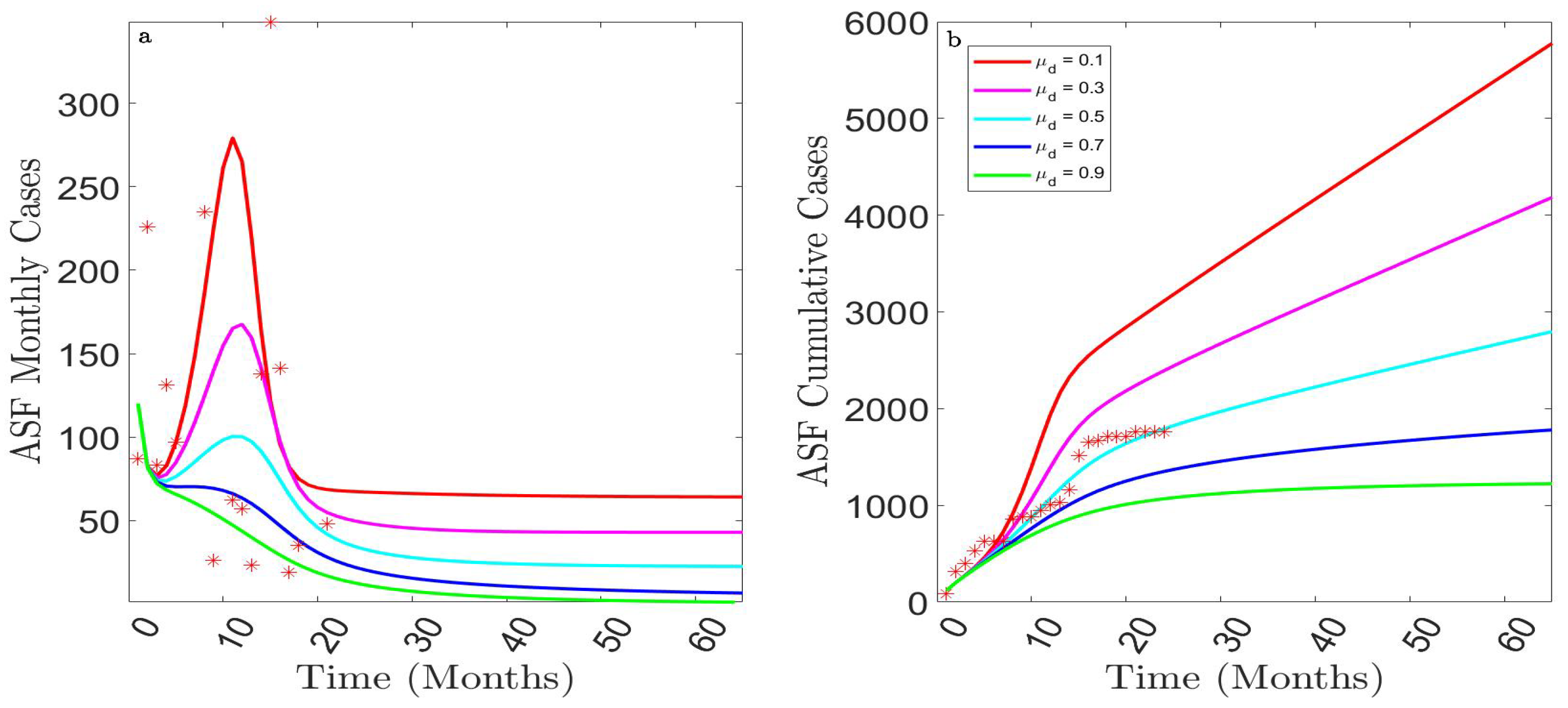 Mathematics 12 01749 g004