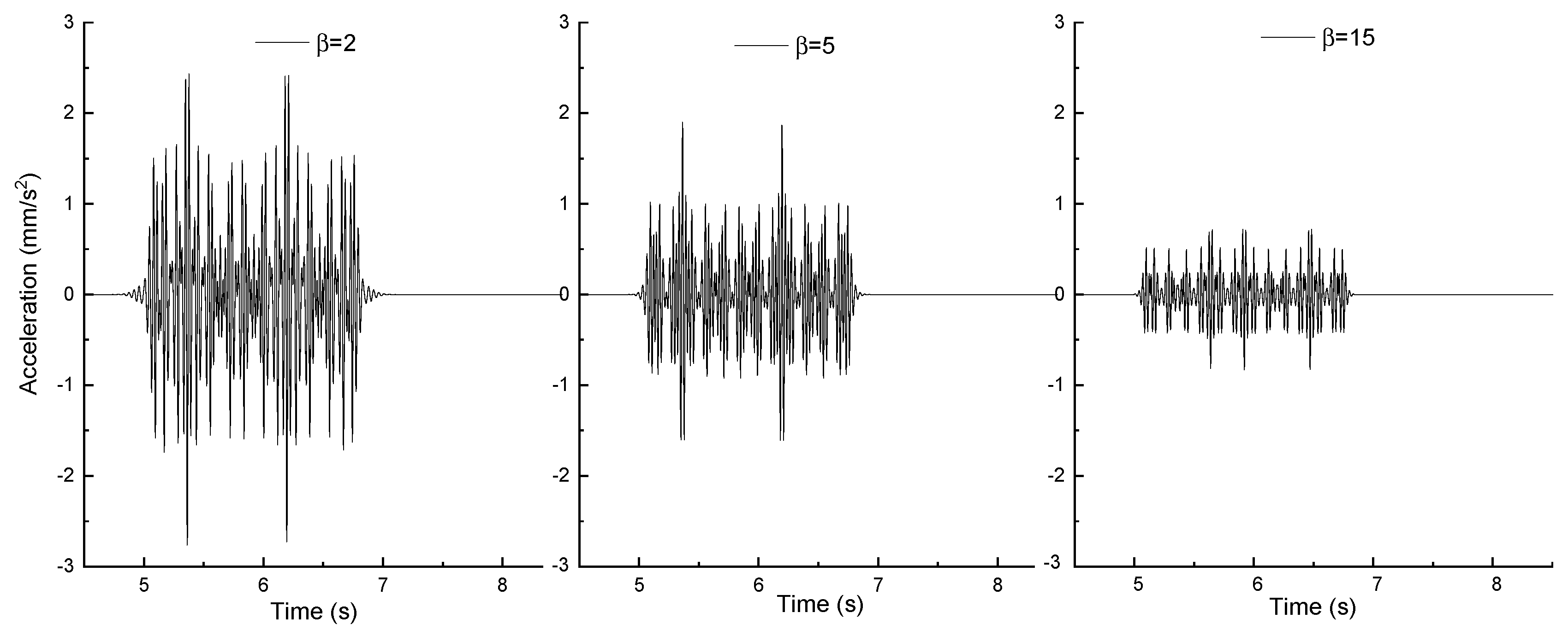 Mathematics 12 01750 g010
