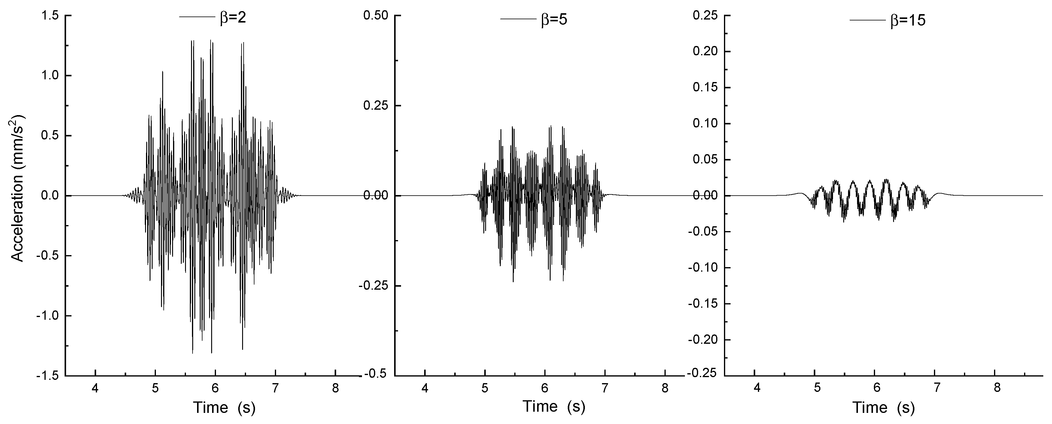 Mathematics 12 01750 g013